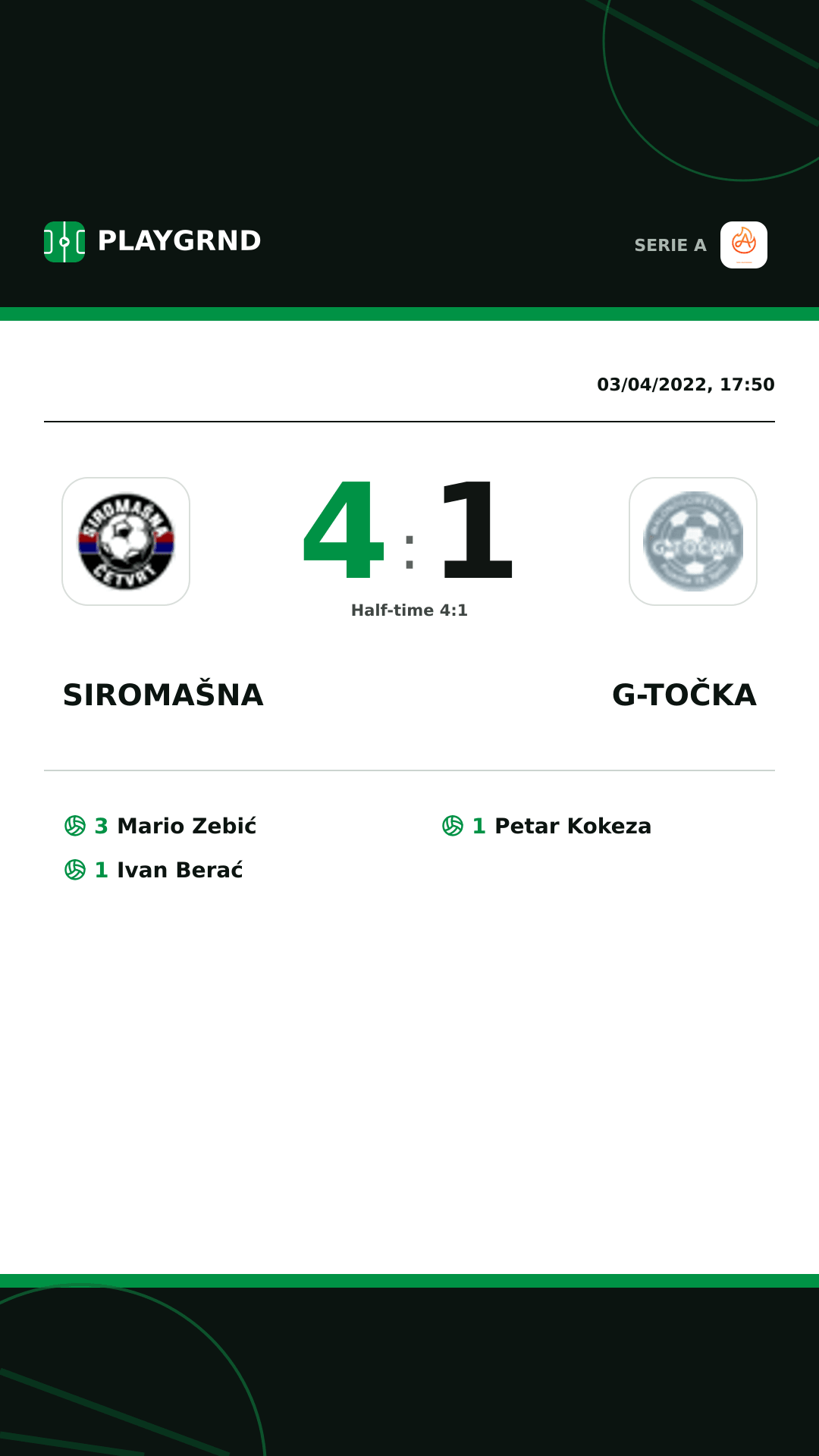 Instagram artwork: Siromašna 4:1 G-Točka