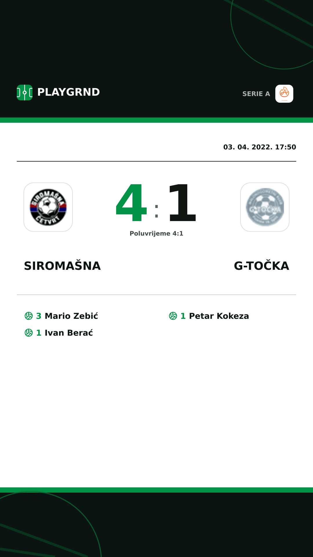 Instagram slika: Siromašna 4:1 G-Točka