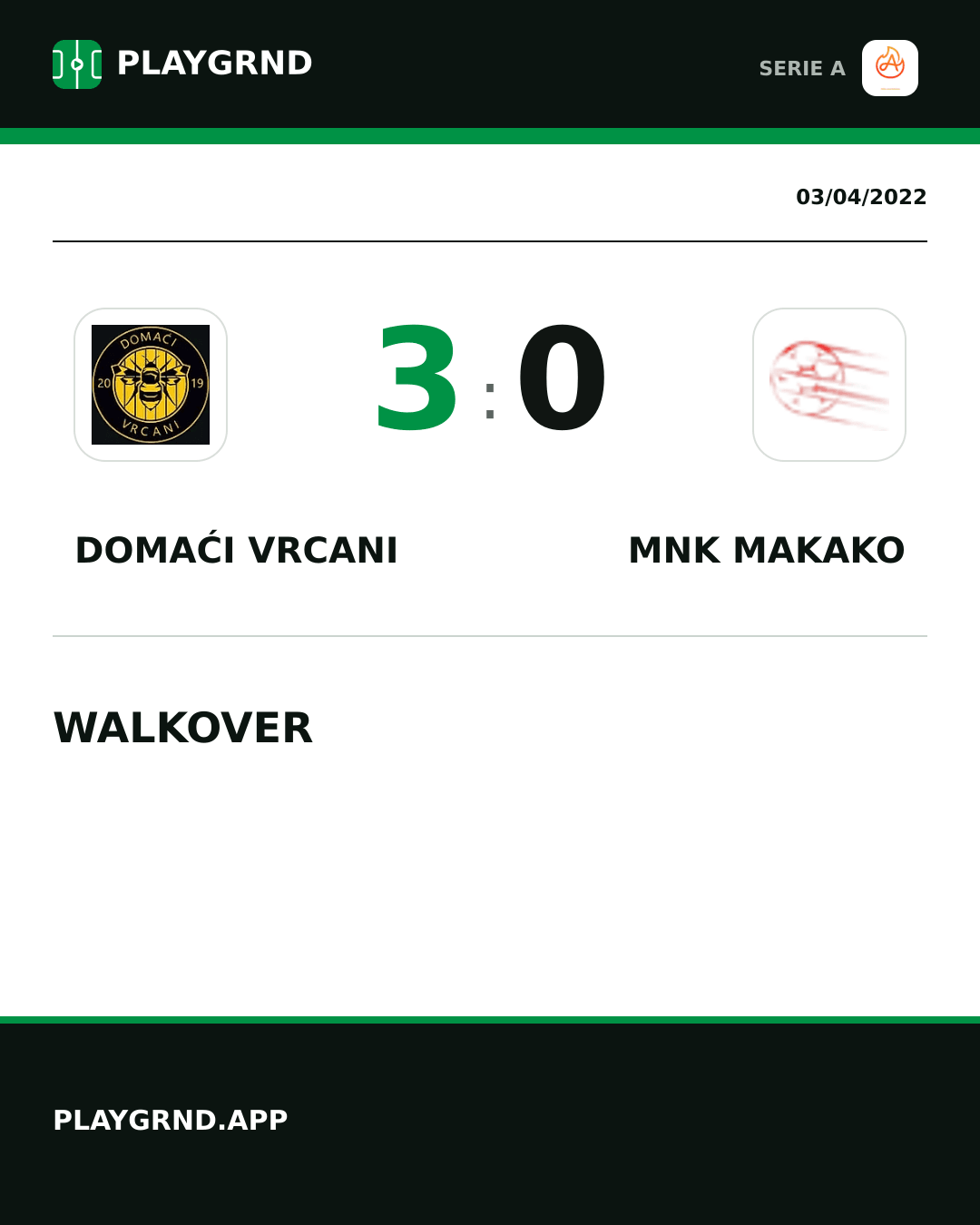 Instagram artwork: Domaći Vrcani 3:0 Mnk Makako