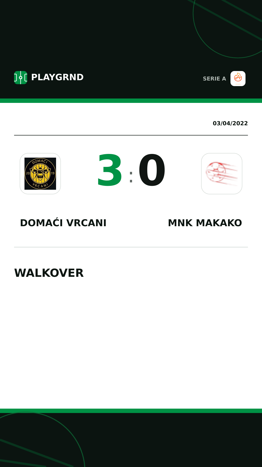 Instagram artwork: Domaći Vrcani 3:0 Mnk Makako