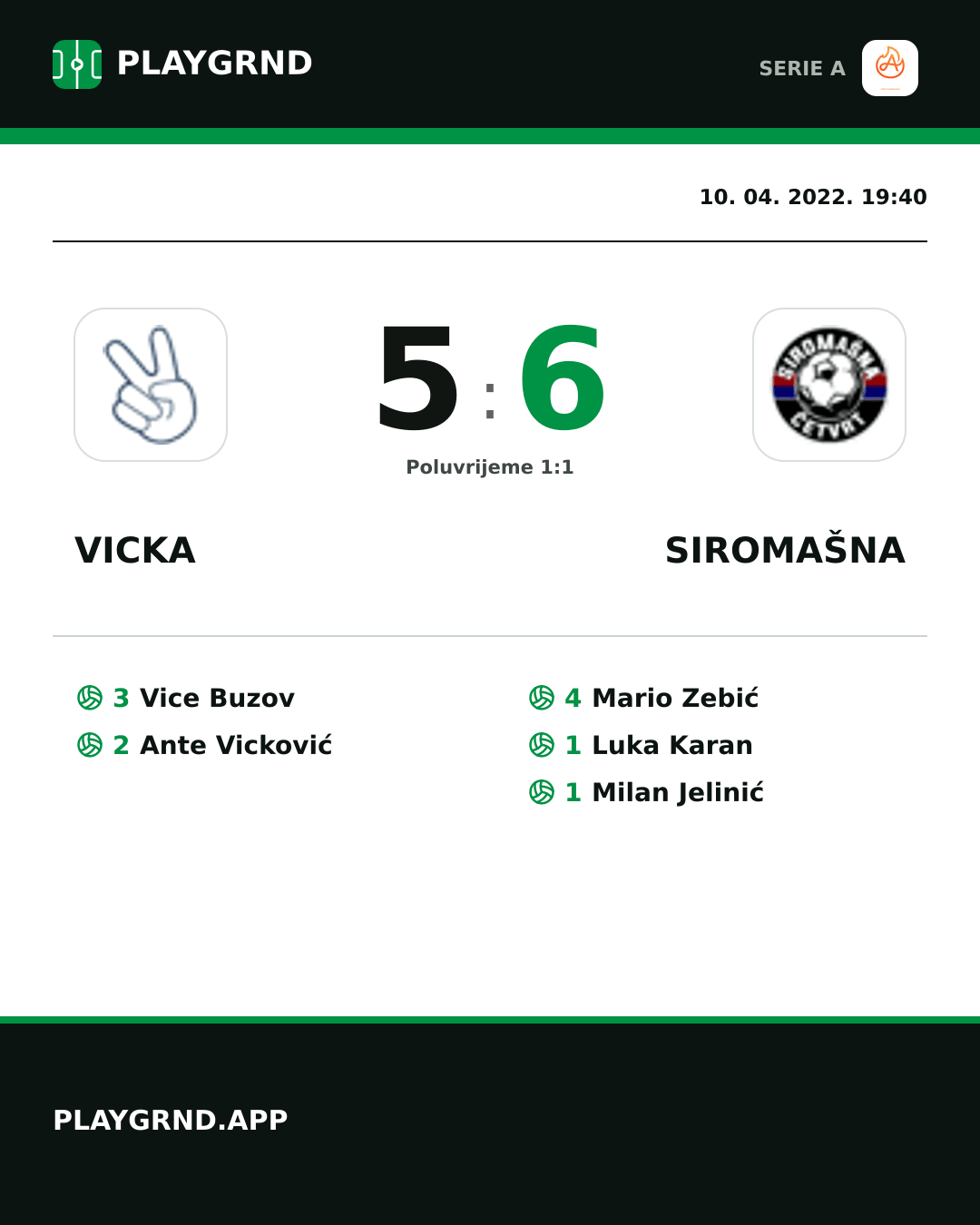 Instagram slika: Vicka 5:6 Siromašna