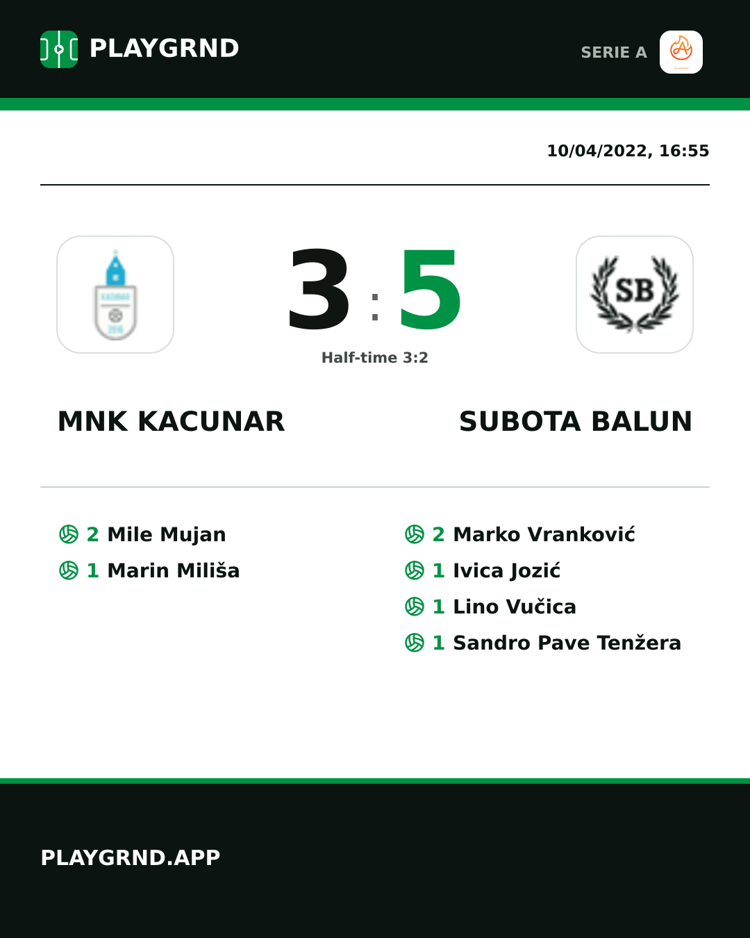 Instagram artwork: Mnk Kacunar 3:5 Subota Balun