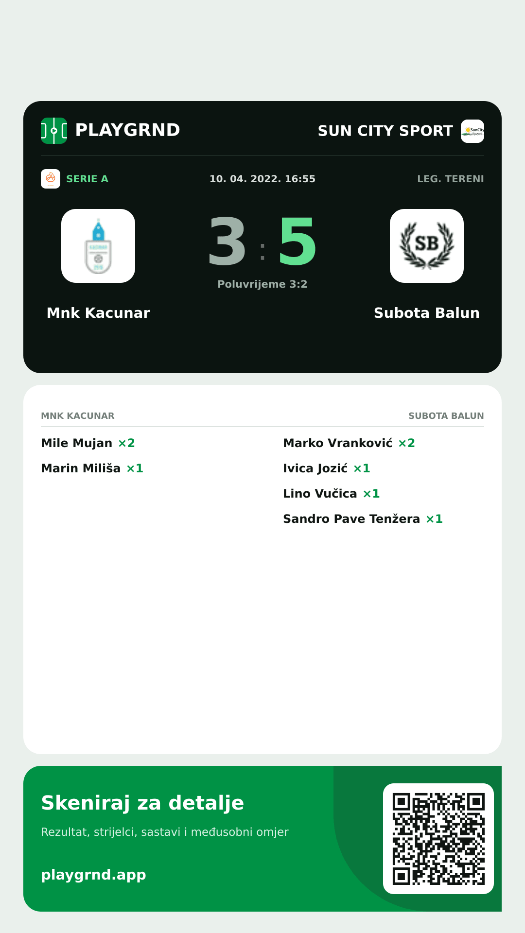 Story slika: Mnk Kacunar 3:5 Subota Balun