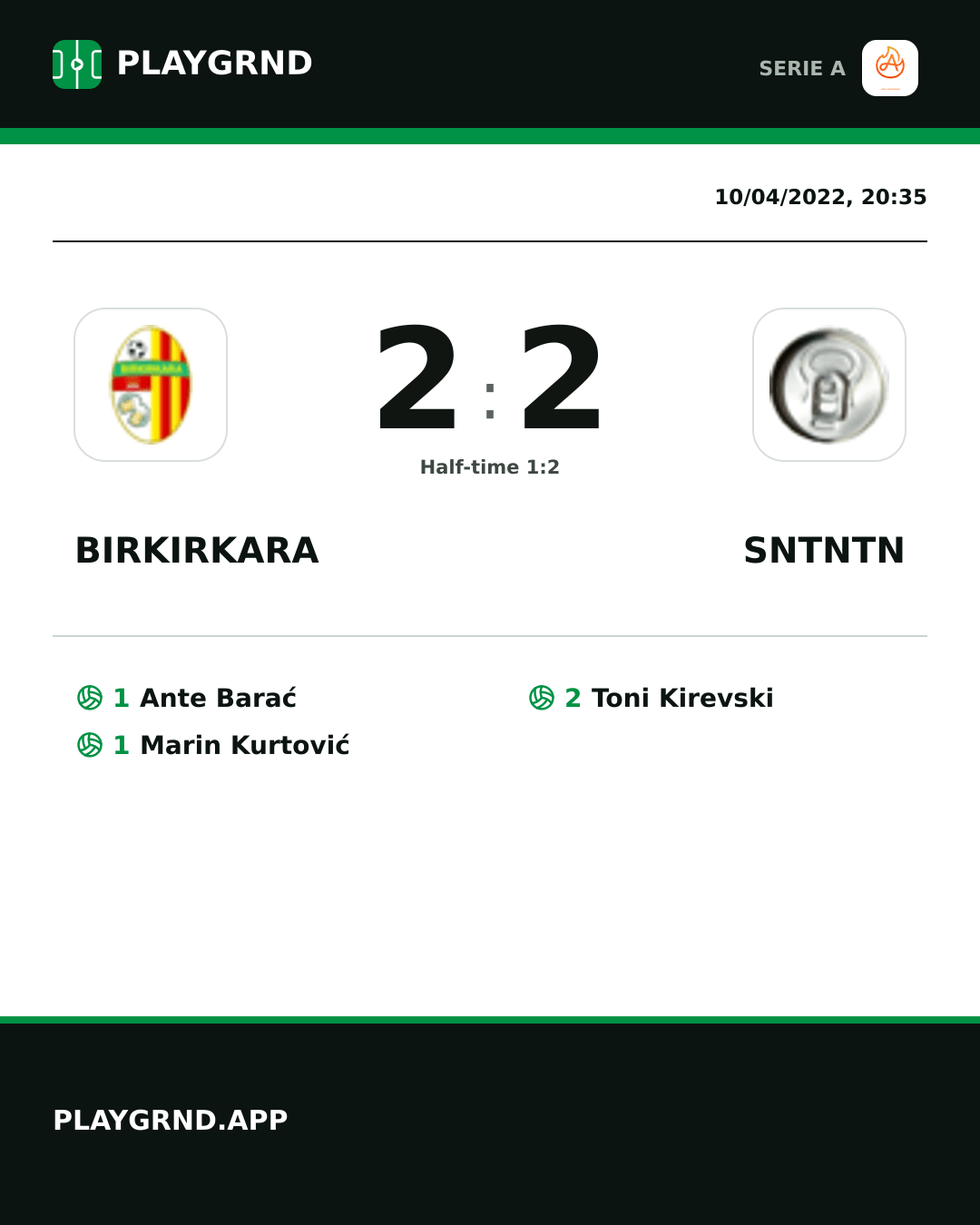 Instagram artwork: Birkirkara 2:2 Sntntn