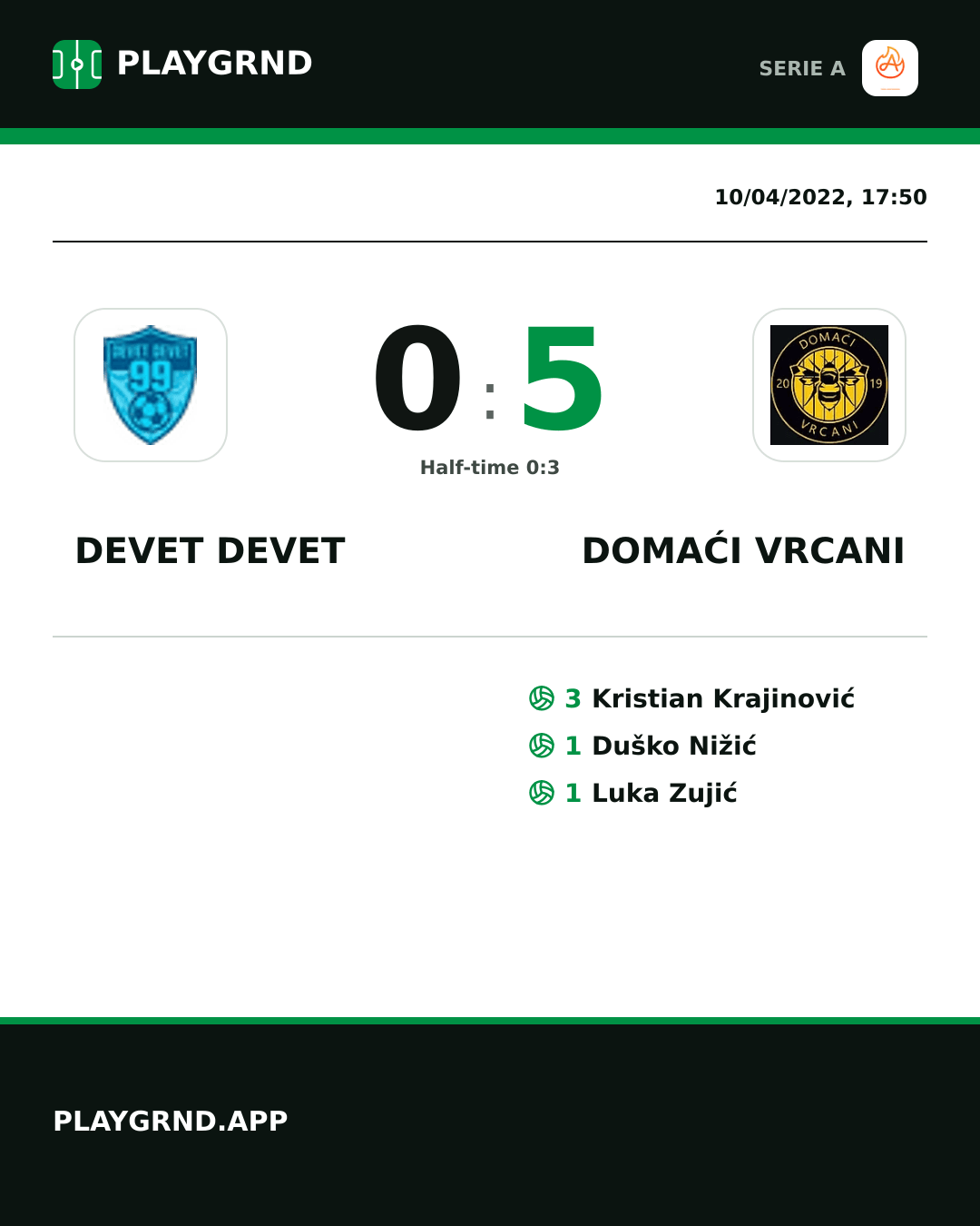 Instagram artwork: Devet Devet 0:5 Domaći Vrcani