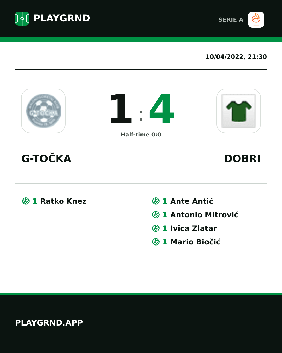 Instagram artwork: G-Točka 1:4 Dobri