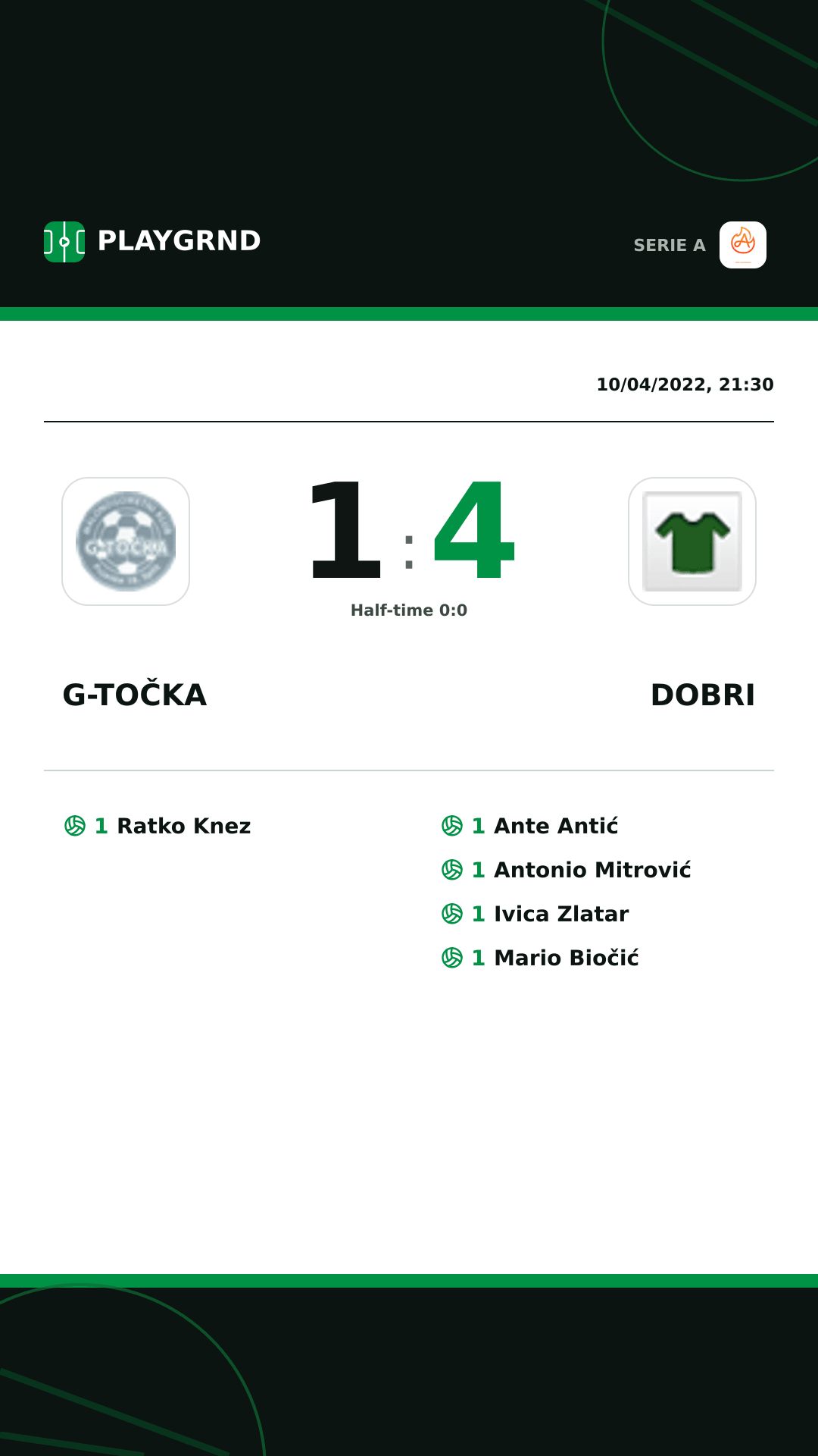 Instagram artwork: G-Točka 1:4 Dobri