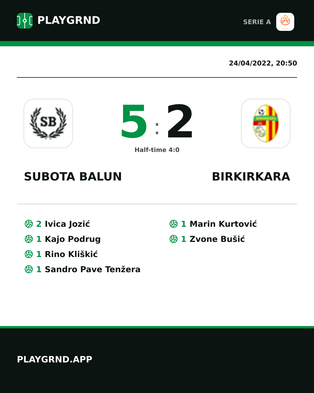 Instagram artwork: Subota Balun 5:2 Birkirkara