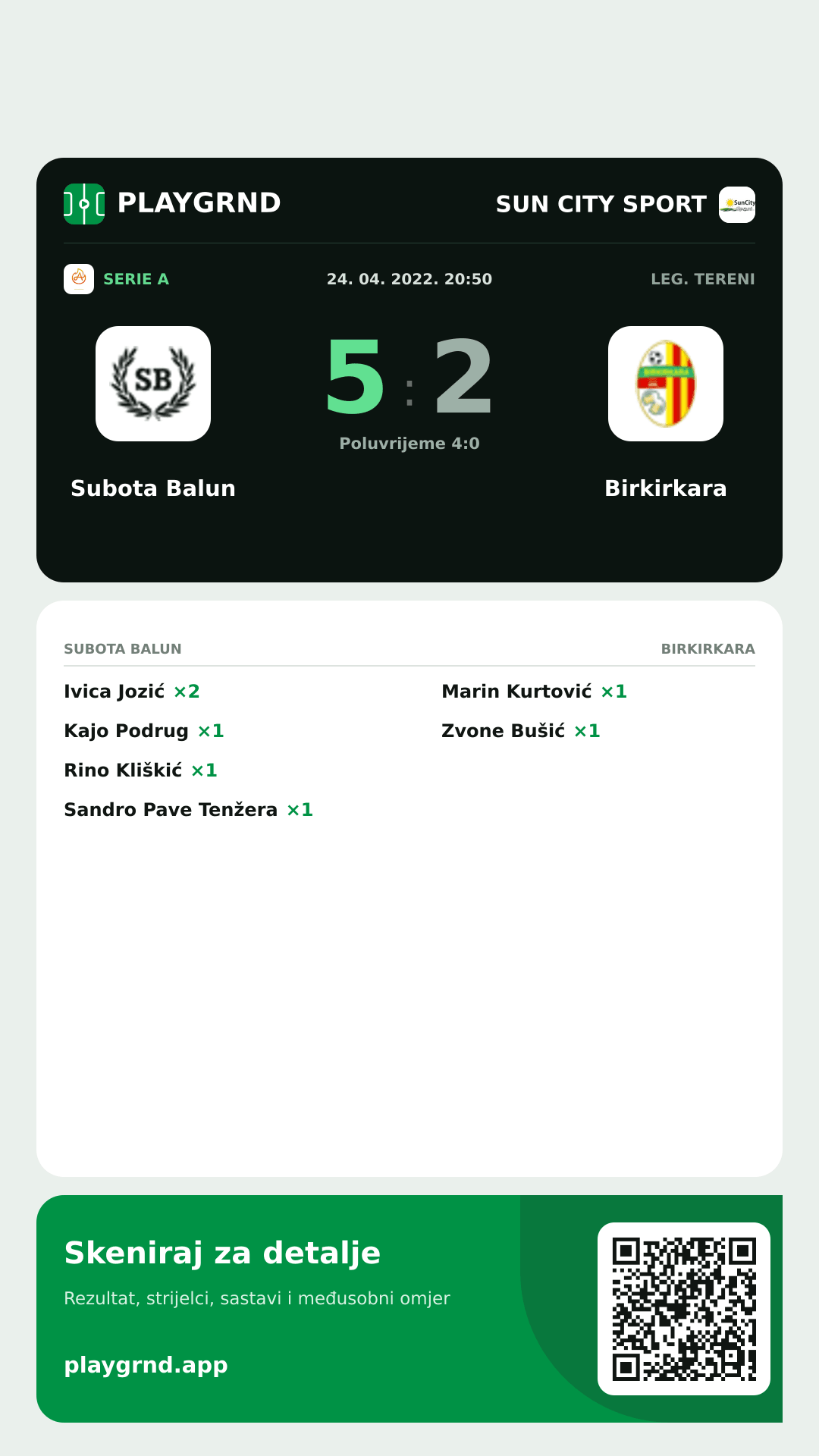 Story slika: Subota Balun 5:2 Birkirkara