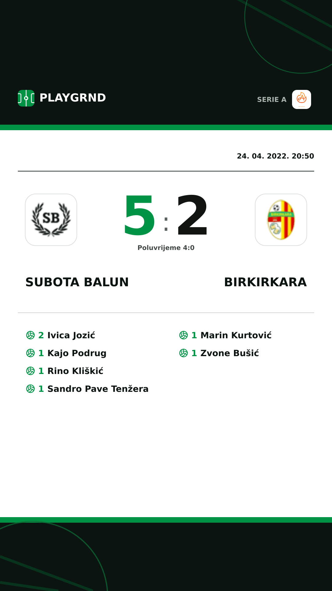 Instagram slika: Subota Balun 5:2 Birkirkara