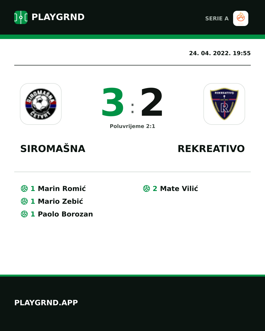 Instagram slika: Siromašna 3:2 Rekreativo