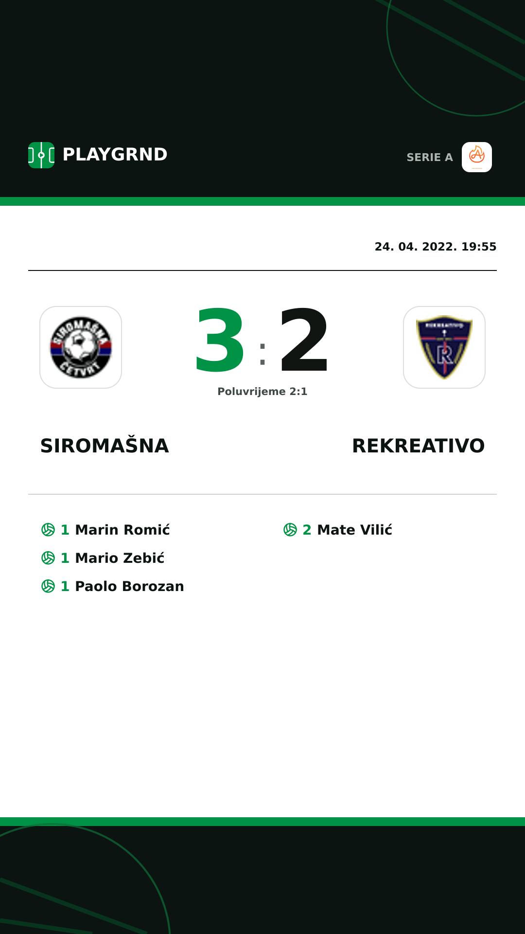 Instagram slika: Siromašna 3:2 Rekreativo