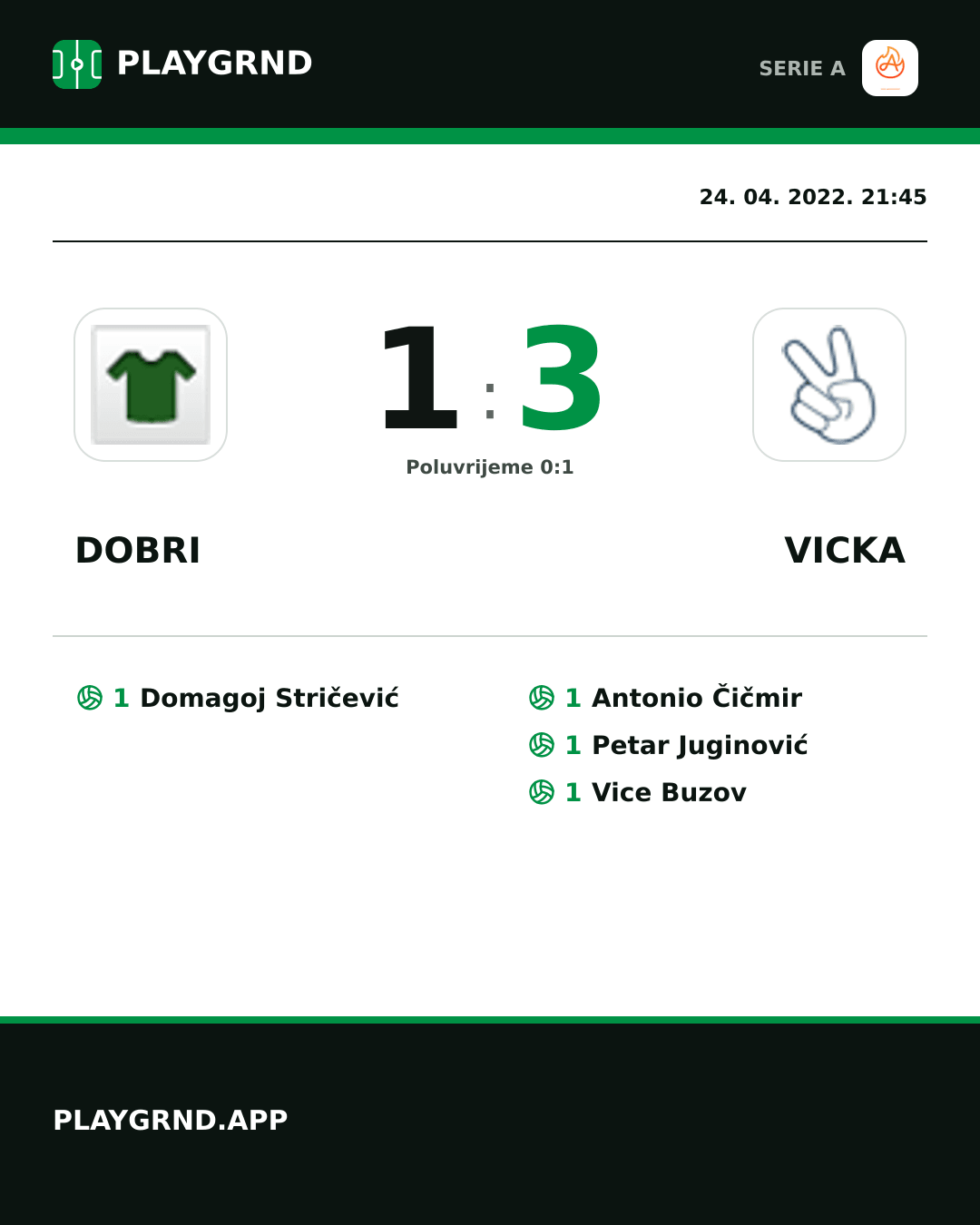 Instagram slika: Dobri 1:3 Vicka