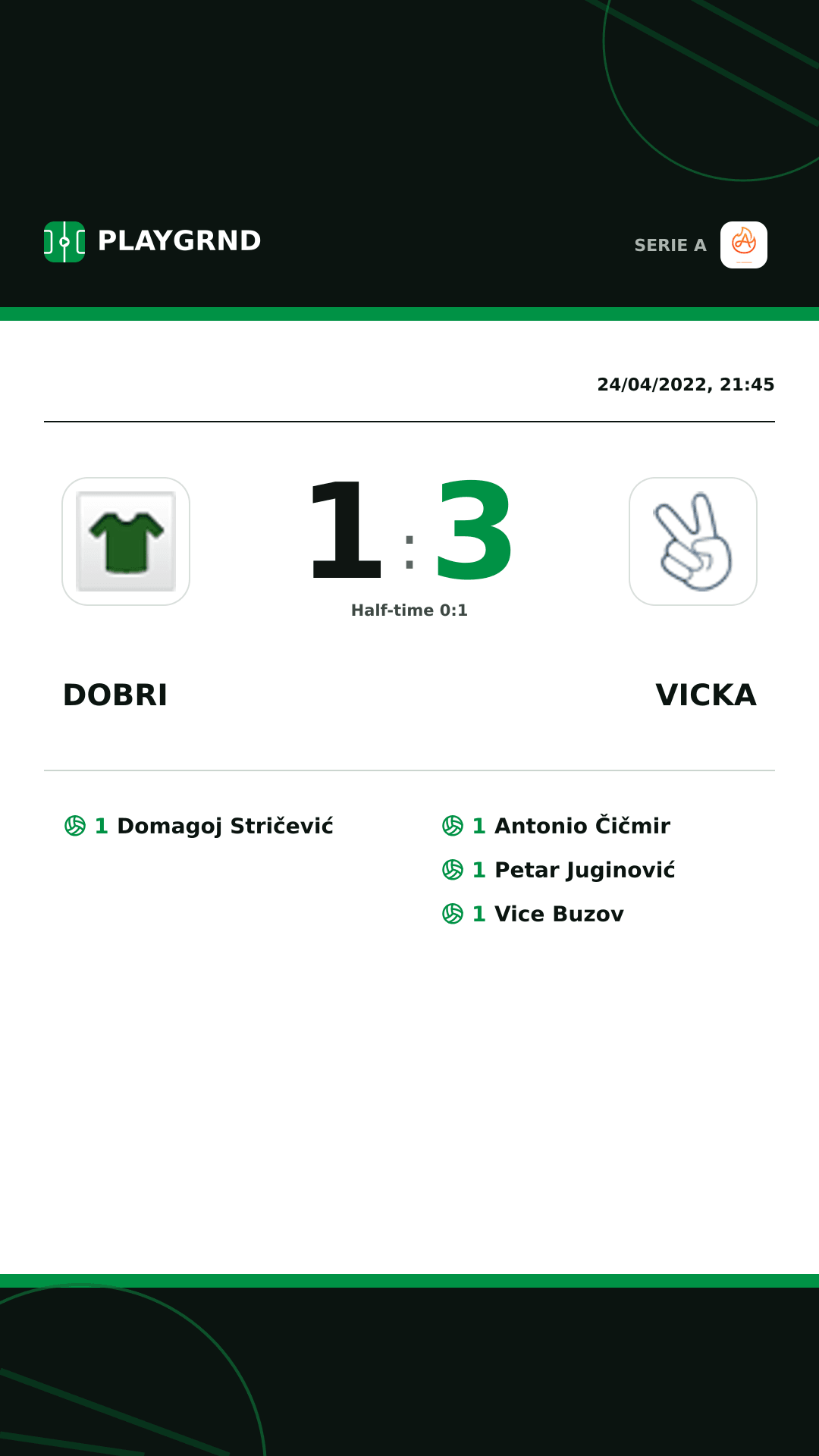 Instagram artwork: Dobri 1:3 Vicka