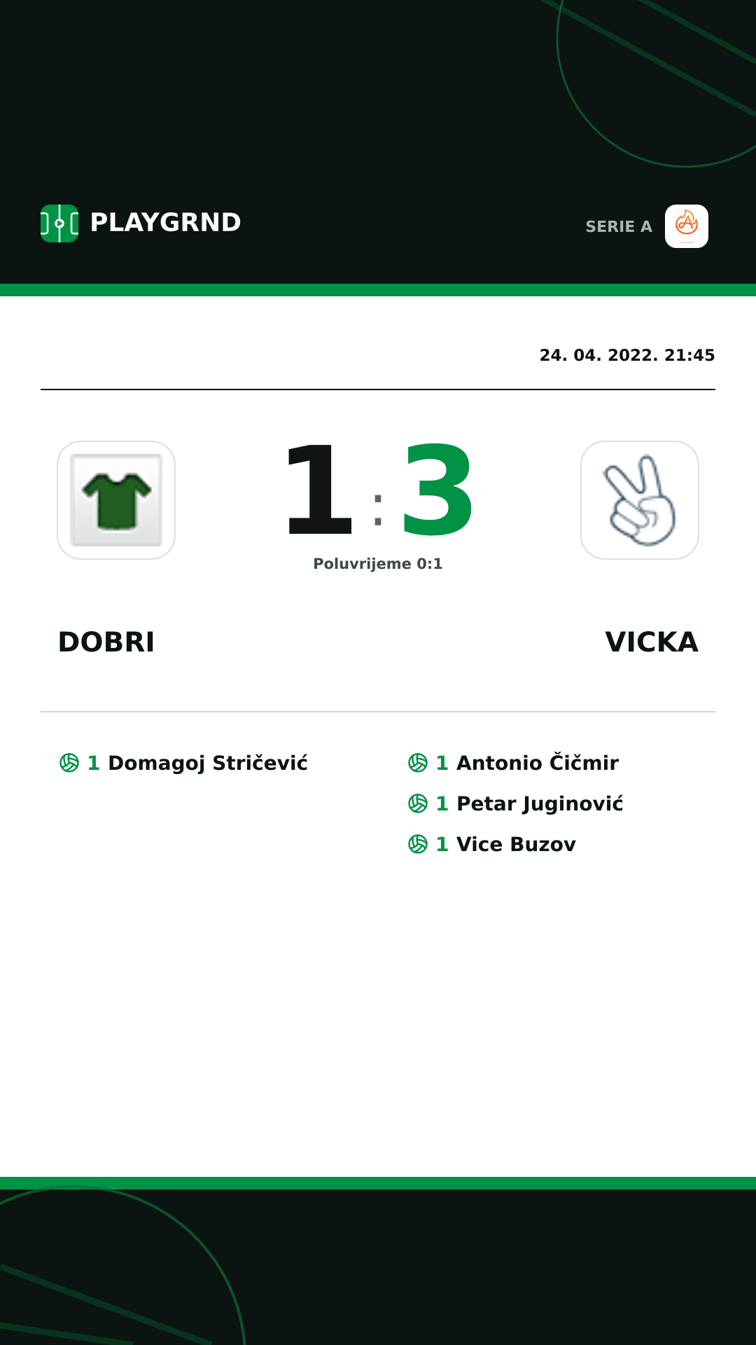 Instagram slika: Dobri 1:3 Vicka
