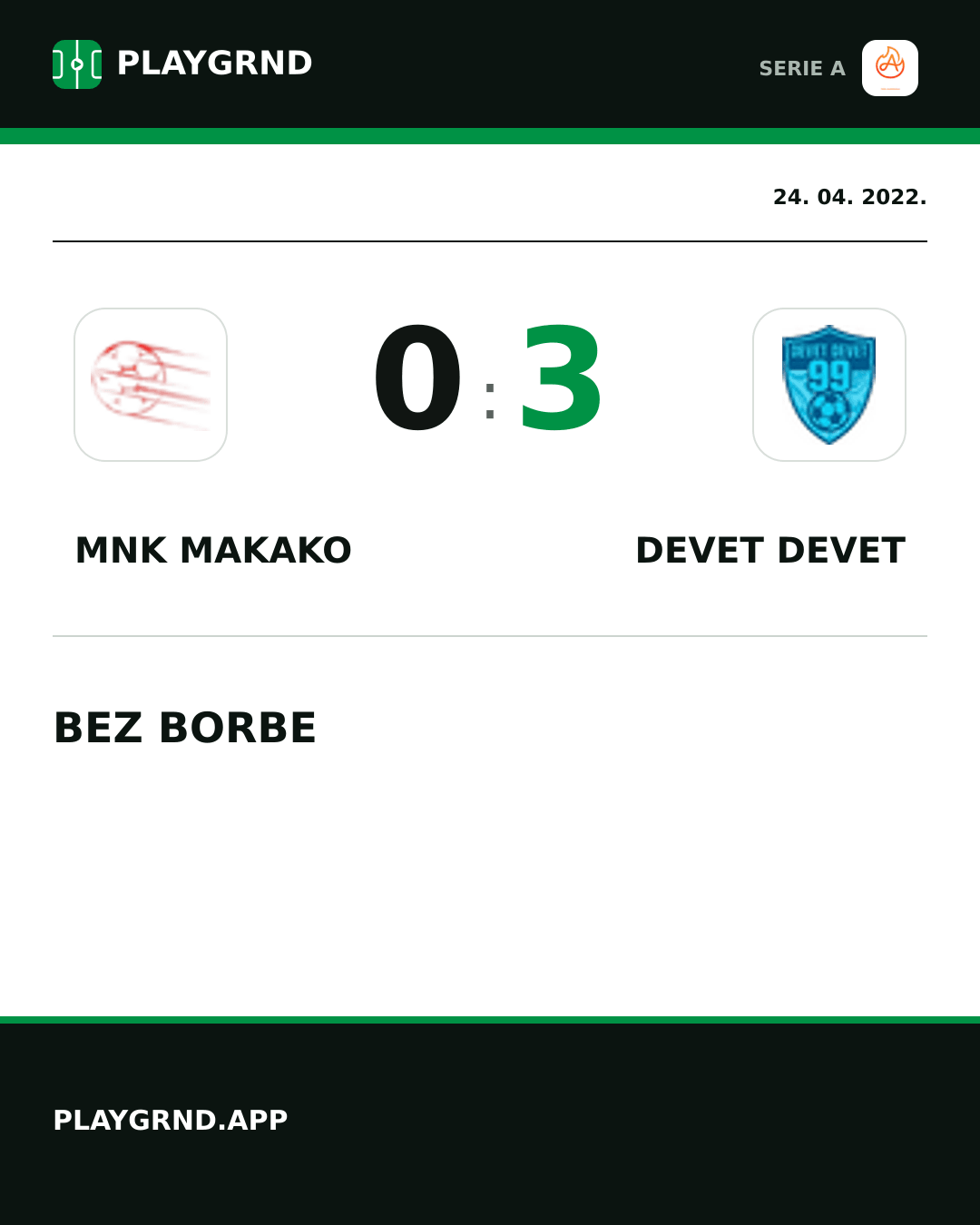 Instagram slika: Mnk Makako 0:3 Devet Devet