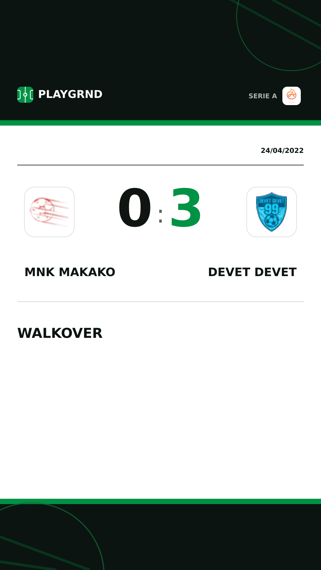 Instagram artwork: Mnk Makako 0:3 Devet Devet