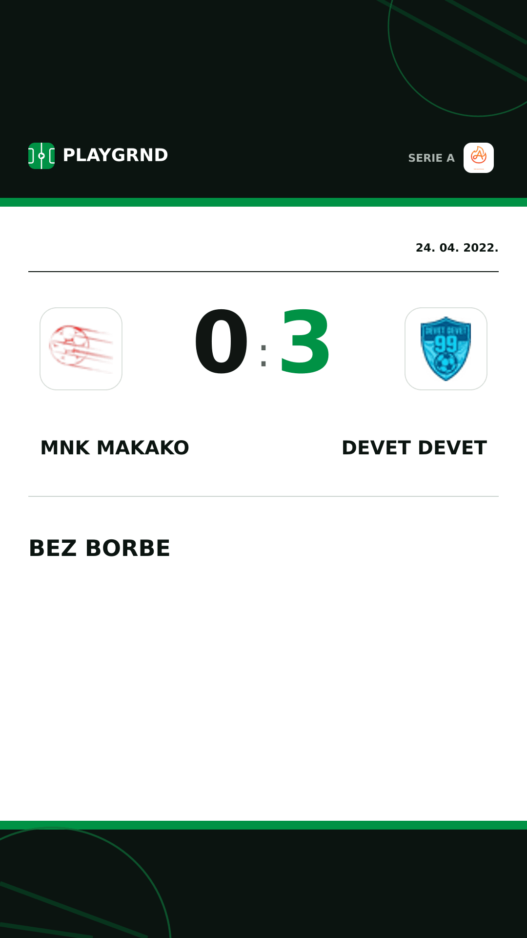 Instagram slika: Mnk Makako 0:3 Devet Devet