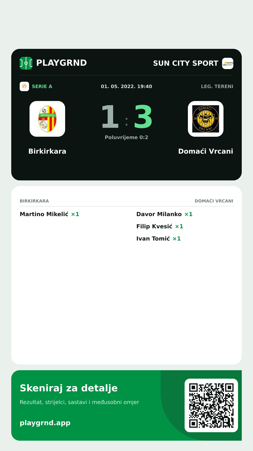 Story slika: Birkirkara 1:3 Domaći Vrcani