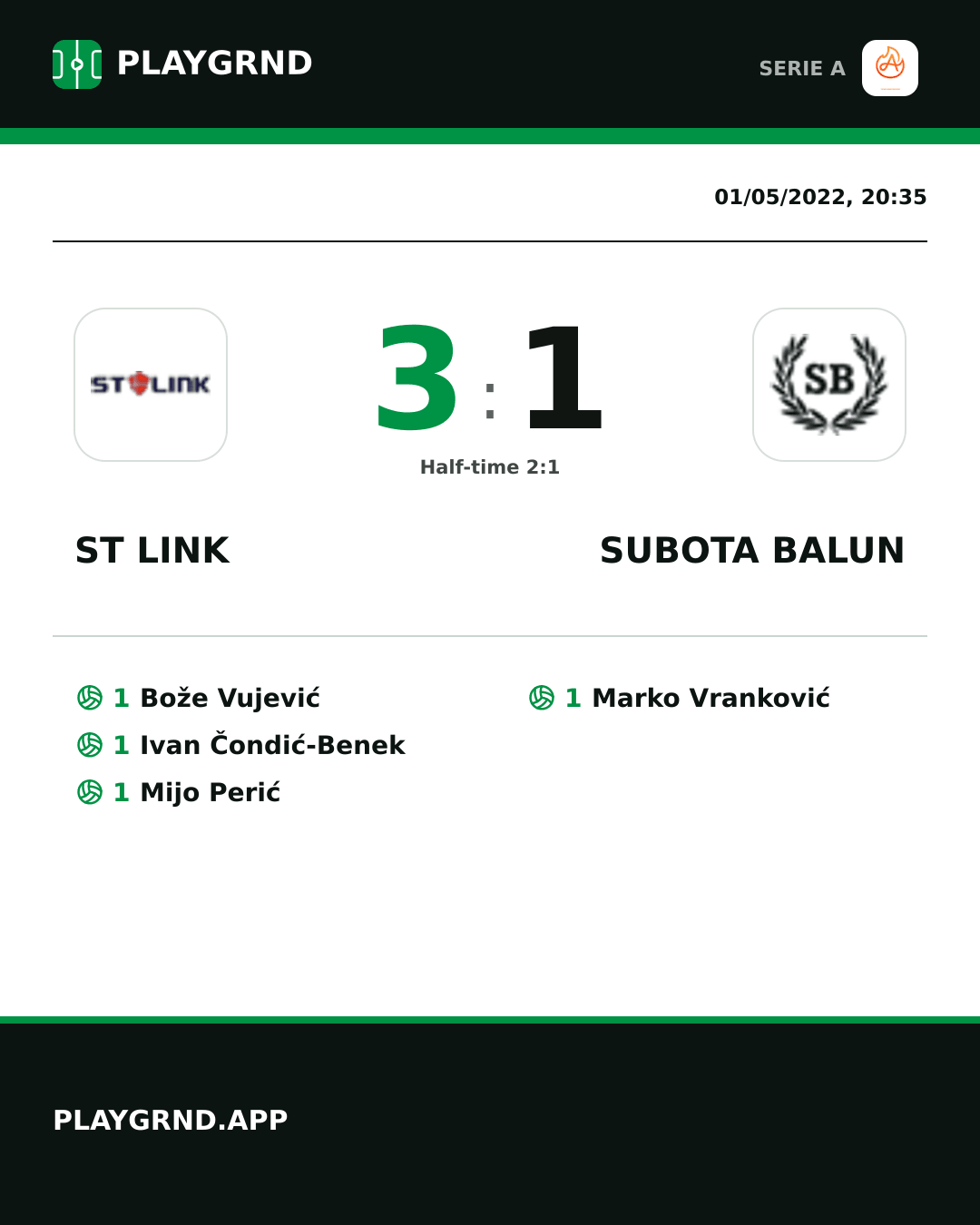 Instagram artwork: ST Link 3:1 Subota Balun