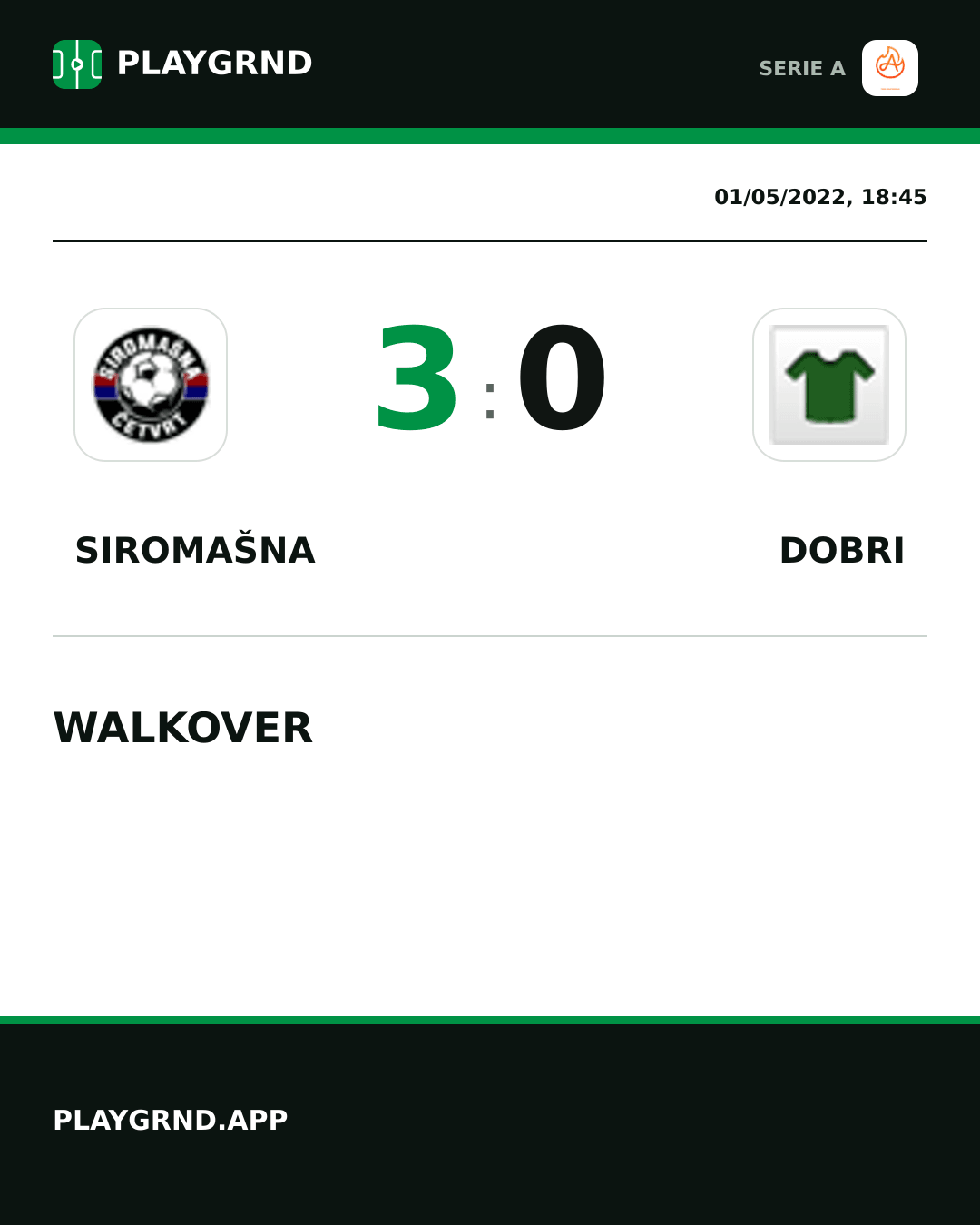 Instagram artwork: Siromašna 3:0 Dobri