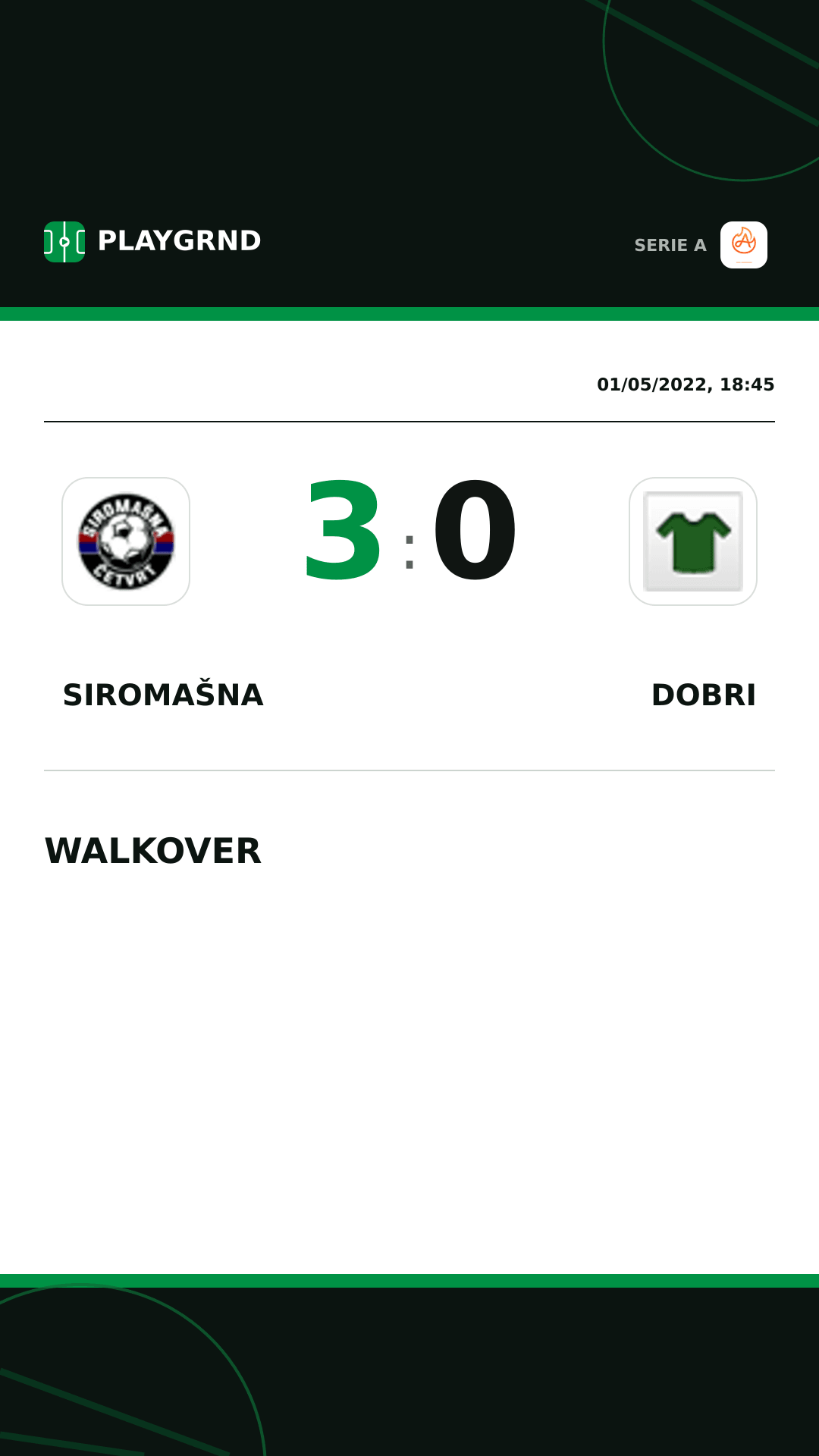 Instagram artwork: Siromašna 3:0 Dobri