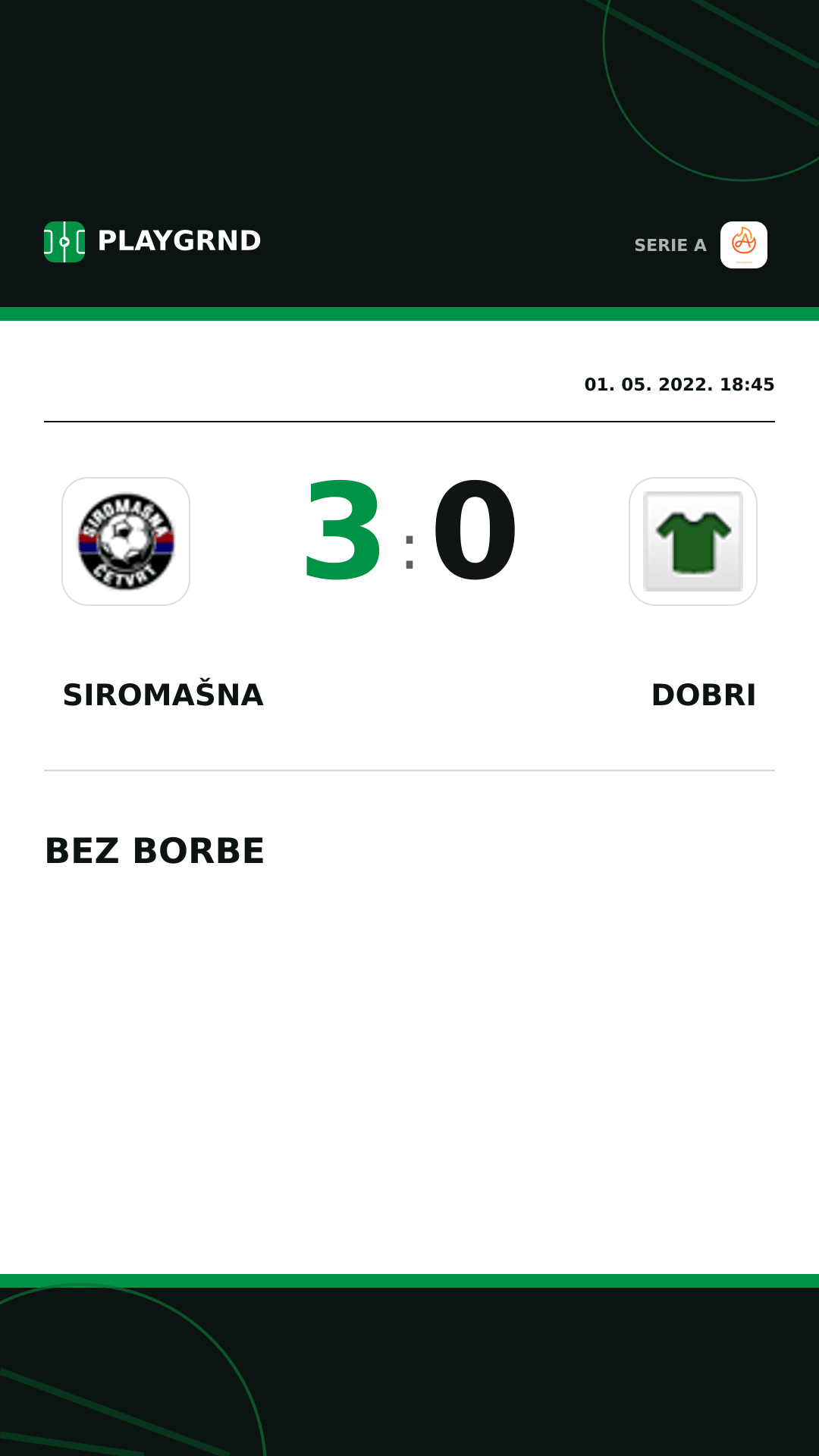 Instagram slika: Siromašna 3:0 Dobri