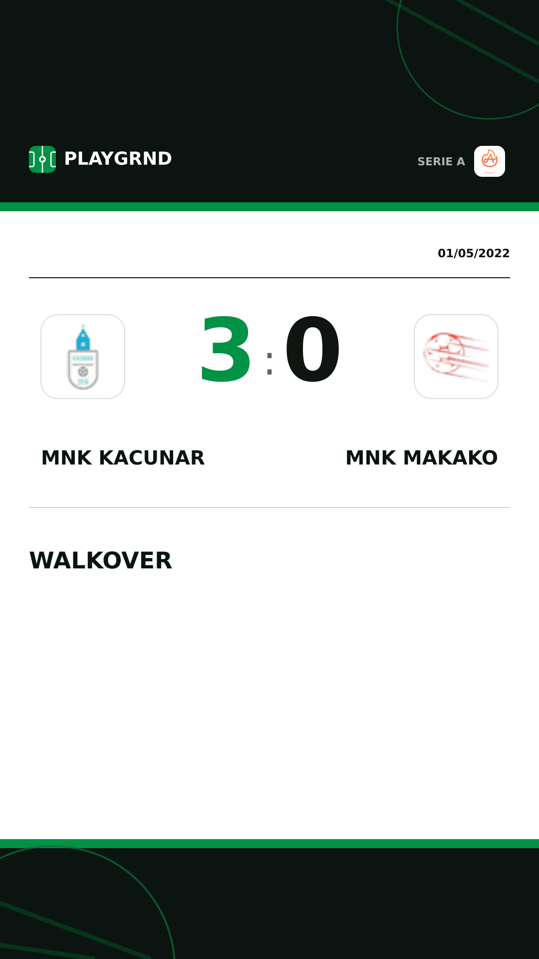 Instagram artwork: Mnk Kacunar 3:0 Mnk Makako
