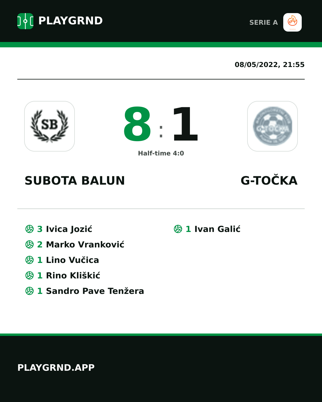 Instagram artwork: Subota Balun 8:1 G-Točka