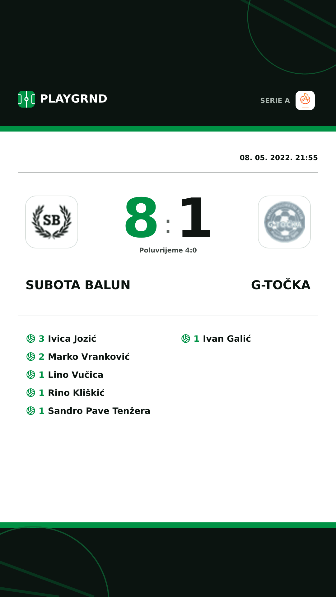 Instagram slika: Subota Balun 8:1 G-Točka