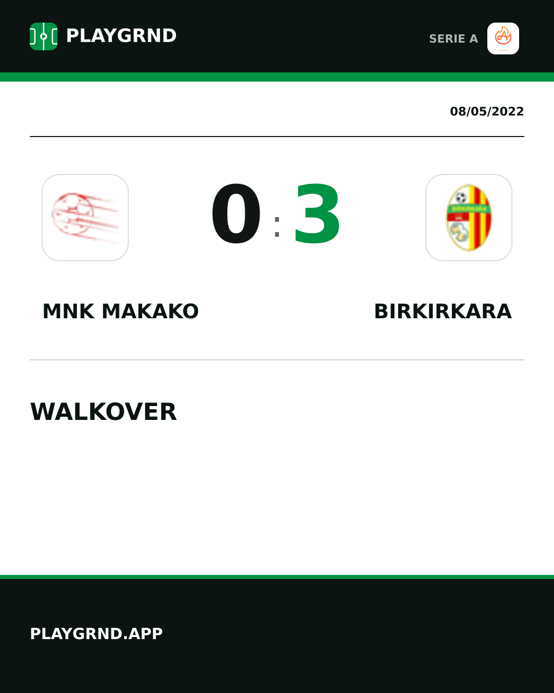 Instagram artwork: Mnk Makako 0:3 Birkirkara