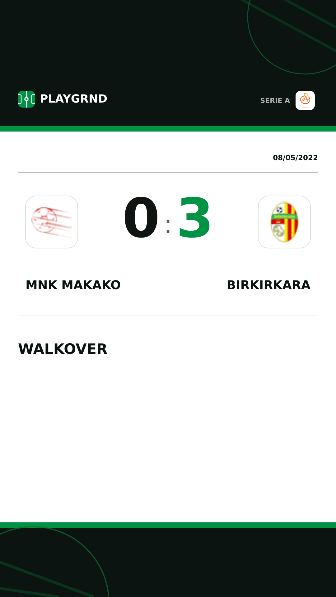 Instagram artwork: Mnk Makako 0:3 Birkirkara