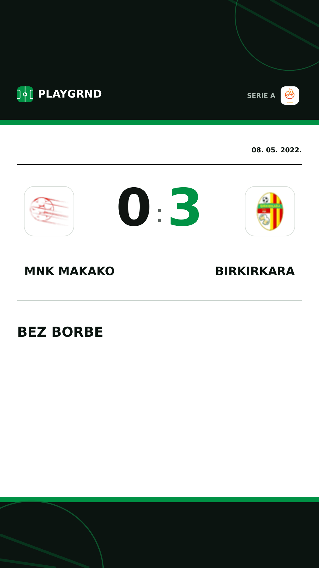 Instagram slika: Mnk Makako 0:3 Birkirkara