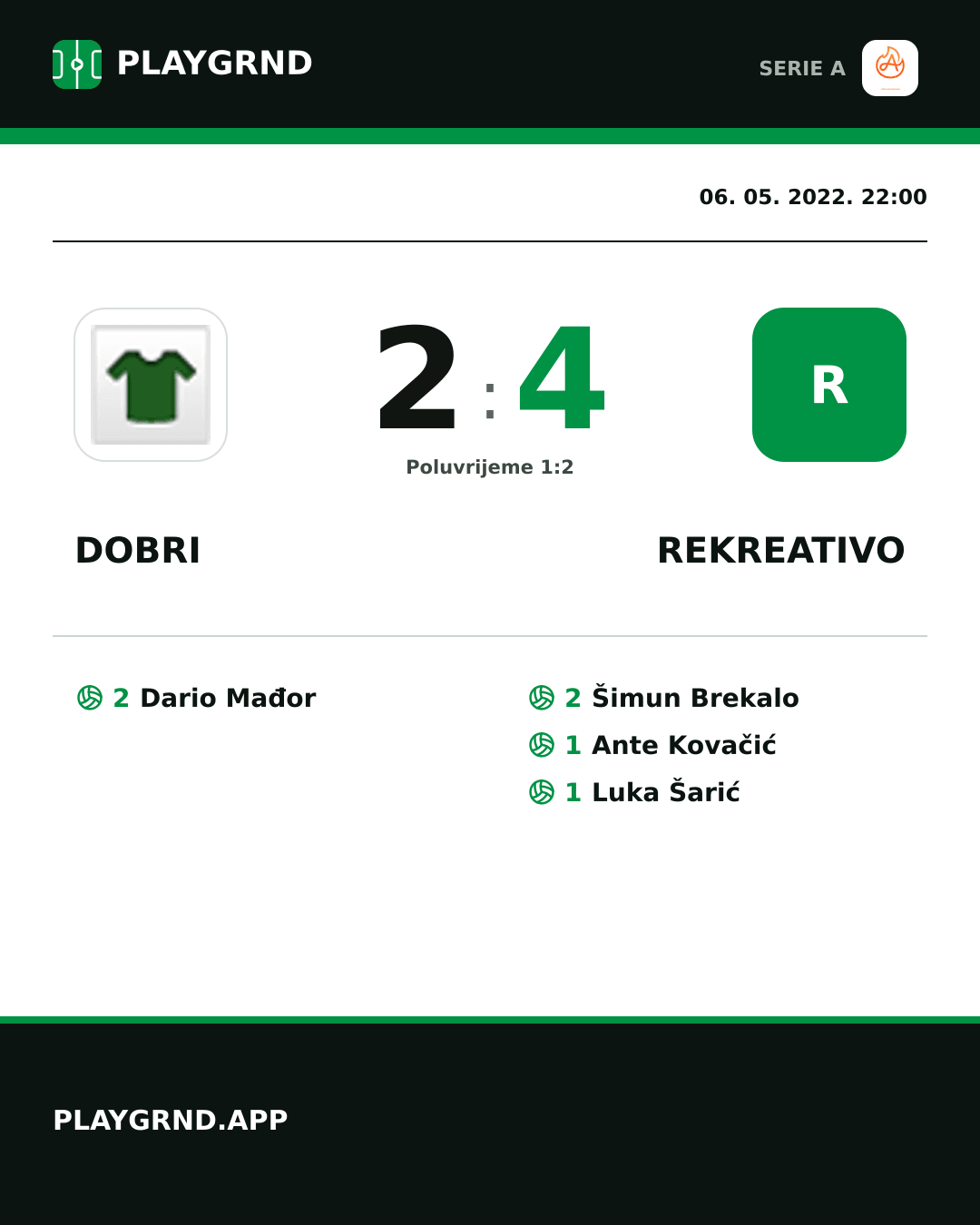 Instagram slika: Dobri 2:4 Rekreativo