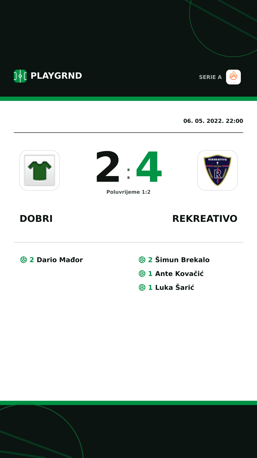 Instagram slika: Dobri 2:4 Rekreativo
