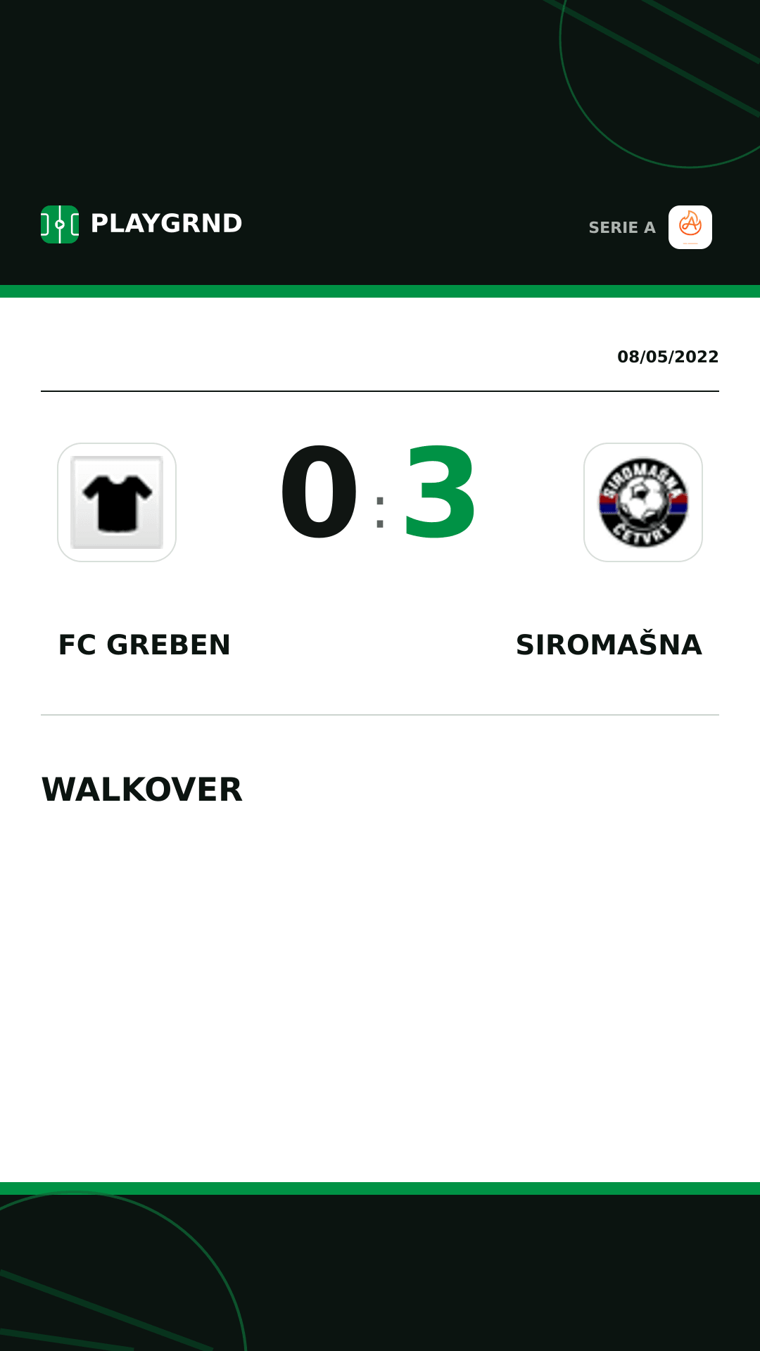Instagram artwork: FC Greben 0:3 Siromašna