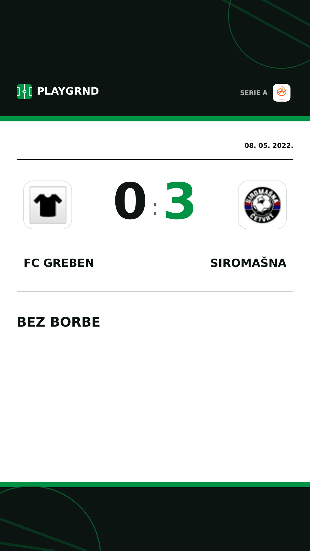 Instagram slika: FC Greben 0:3 Siromašna