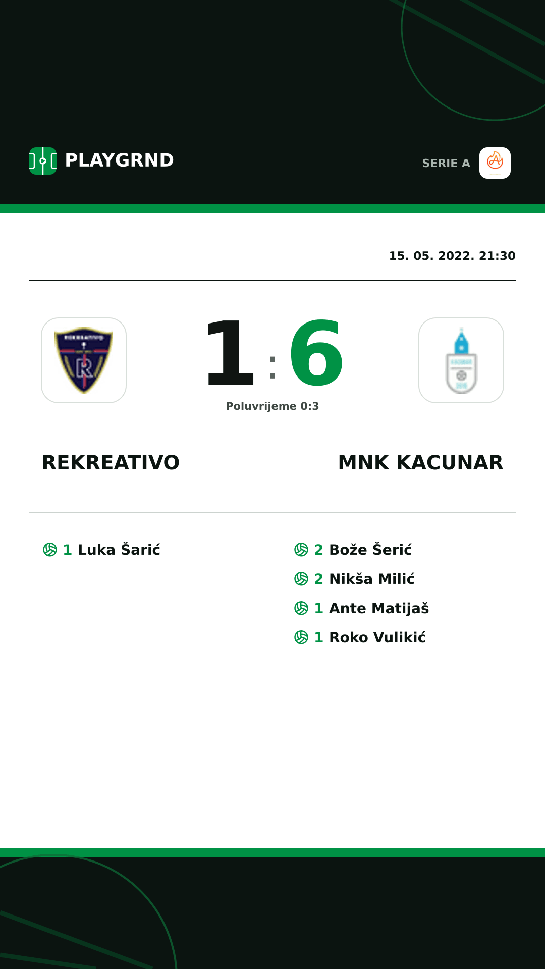 Instagram slika: Rekreativo 1:6 Mnk Kacunar