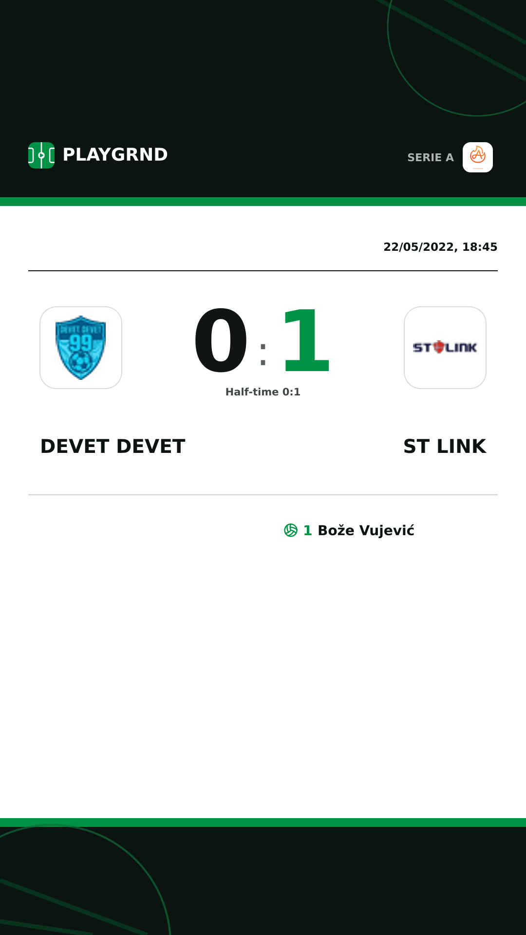 Instagram artwork: Devet Devet 0:1 ST Link