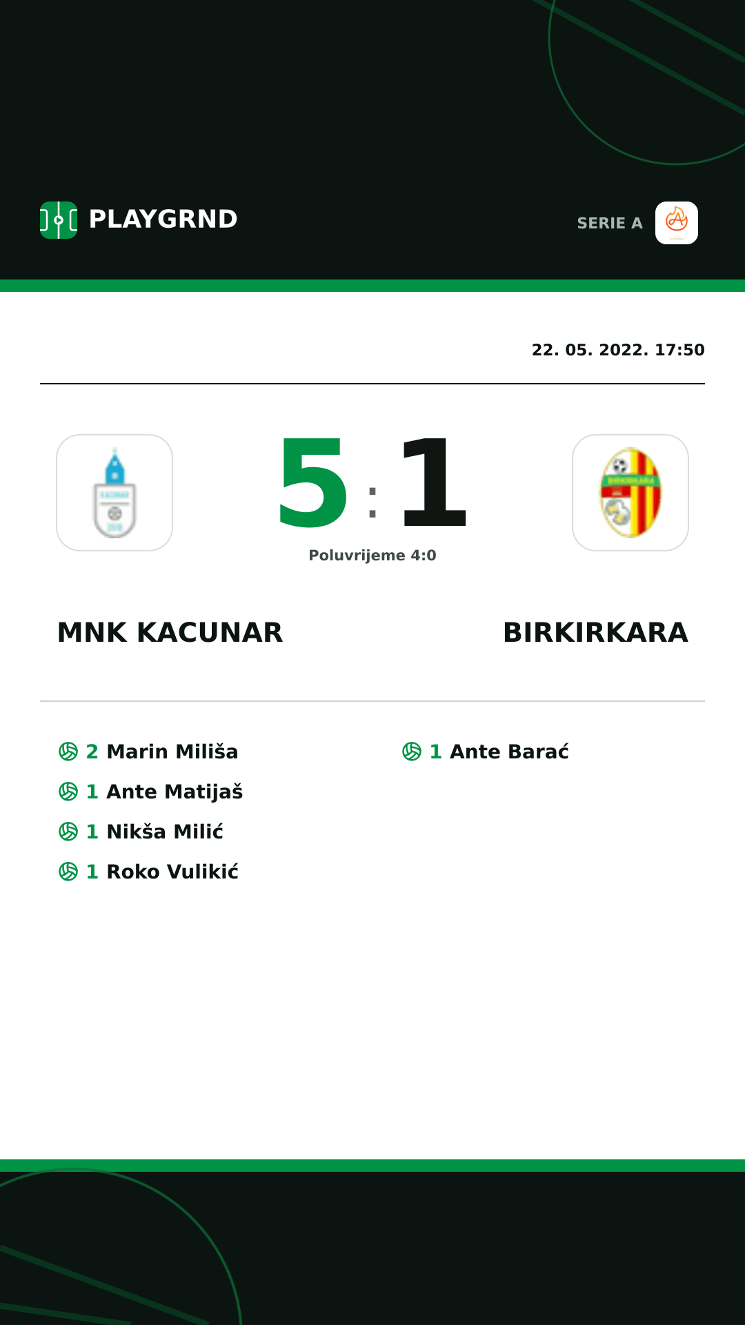 Instagram slika: Mnk Kacunar 5:1 Birkirkara