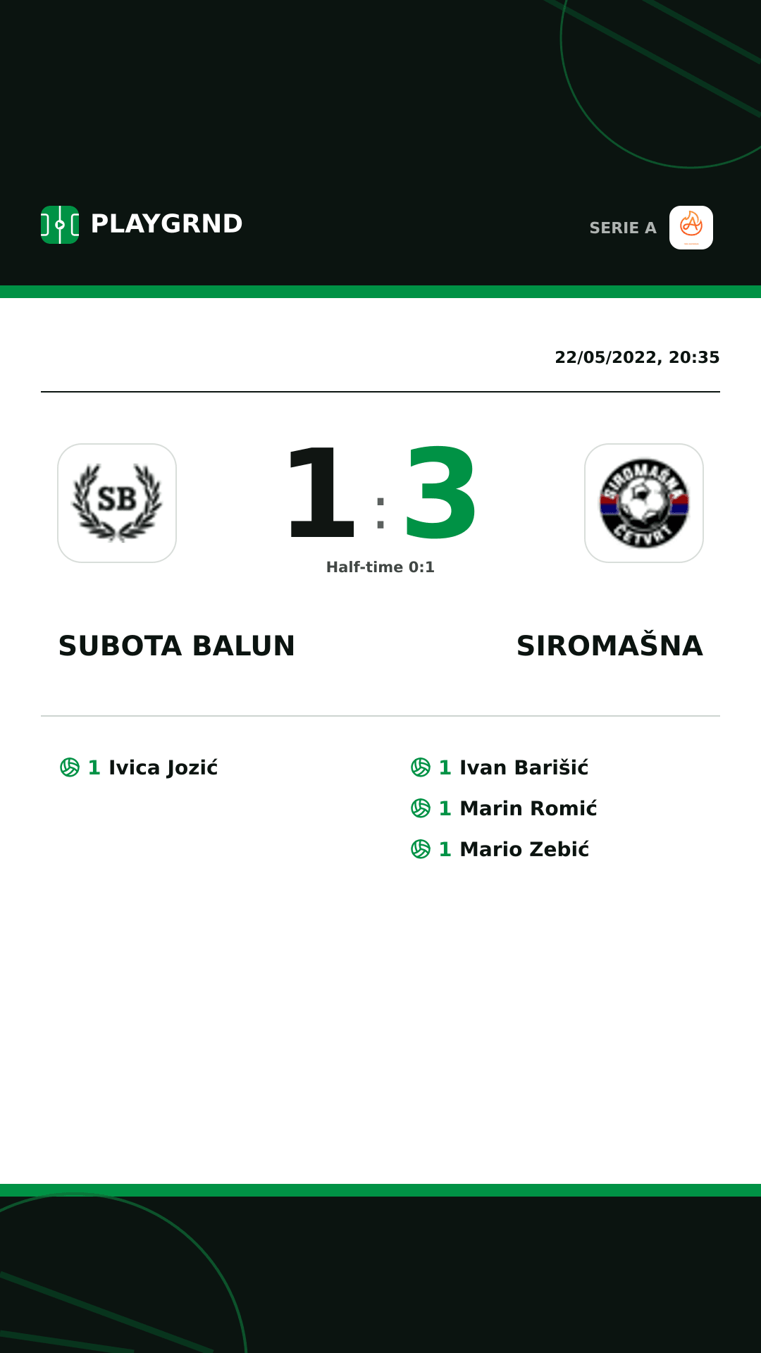 Instagram artwork: Subota Balun 1:3 Siromašna