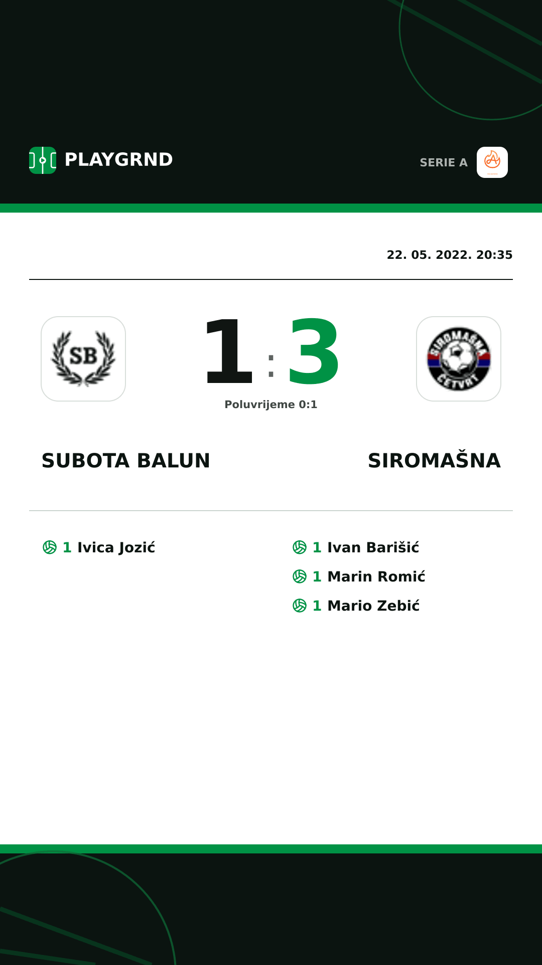 Instagram slika: Subota Balun 1:3 Siromašna