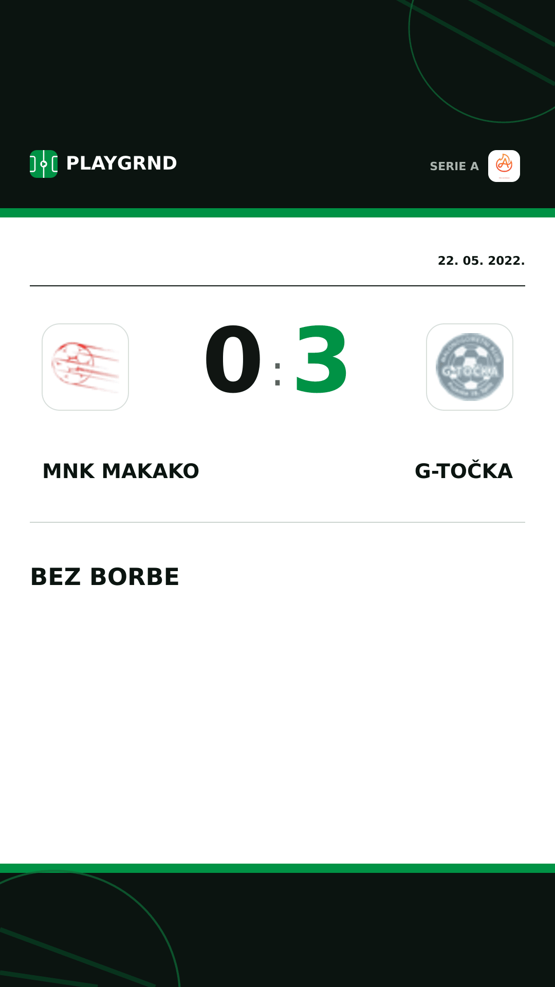 Instagram slika: Mnk Makako 0:3 G-Točka