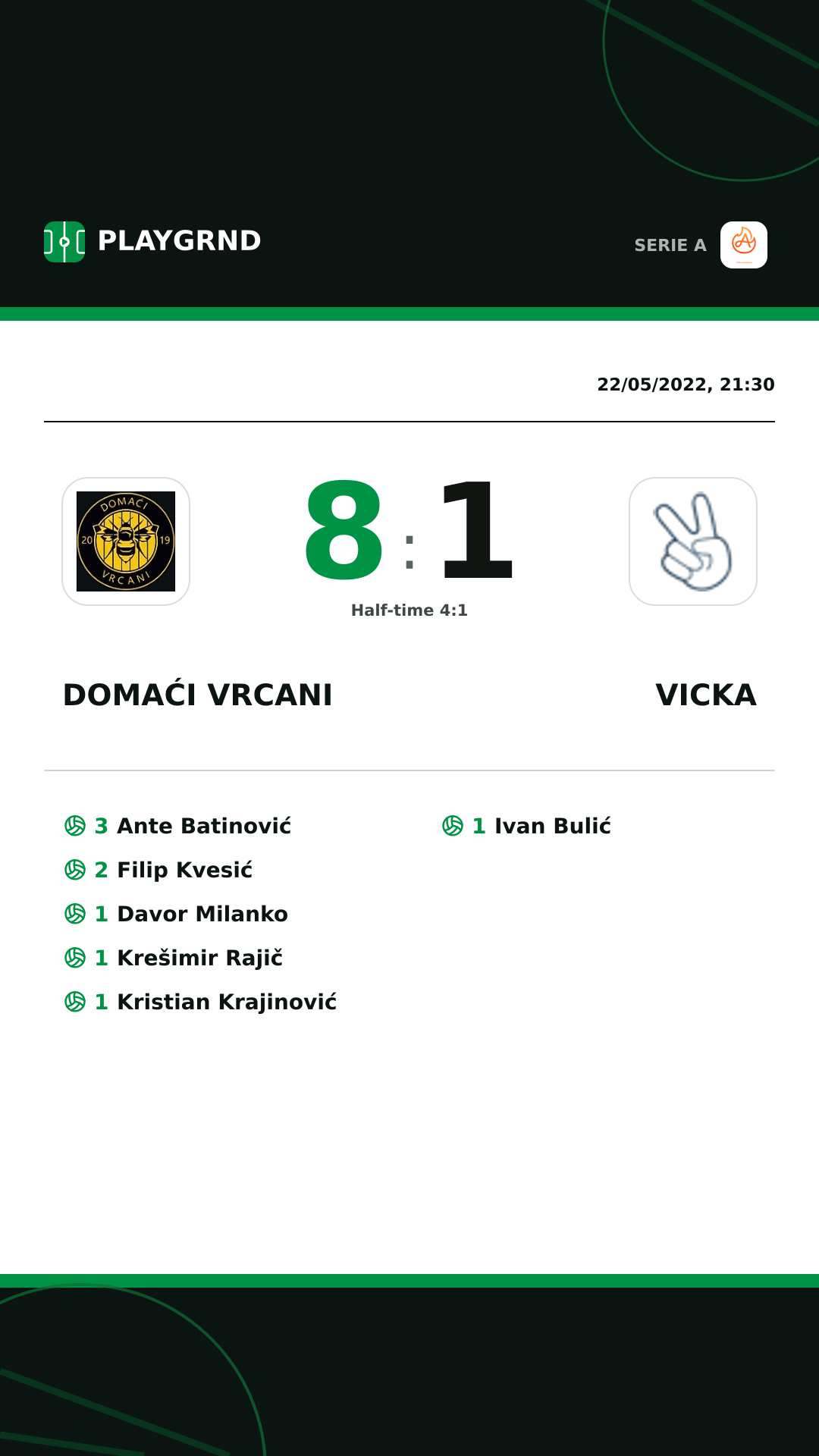 Instagram artwork: Domaći Vrcani 8:1 Vicka