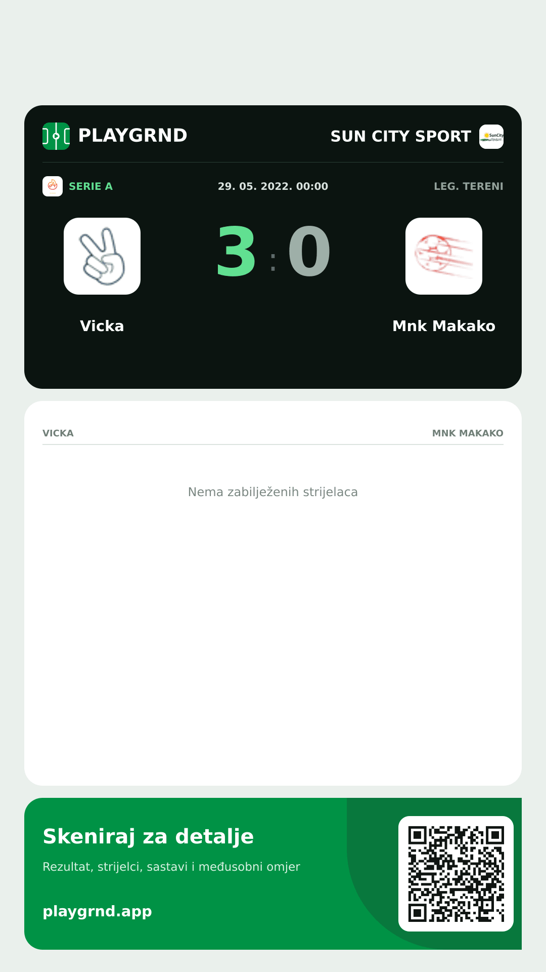 Story image: Vicka 3:0 Mnk Makako