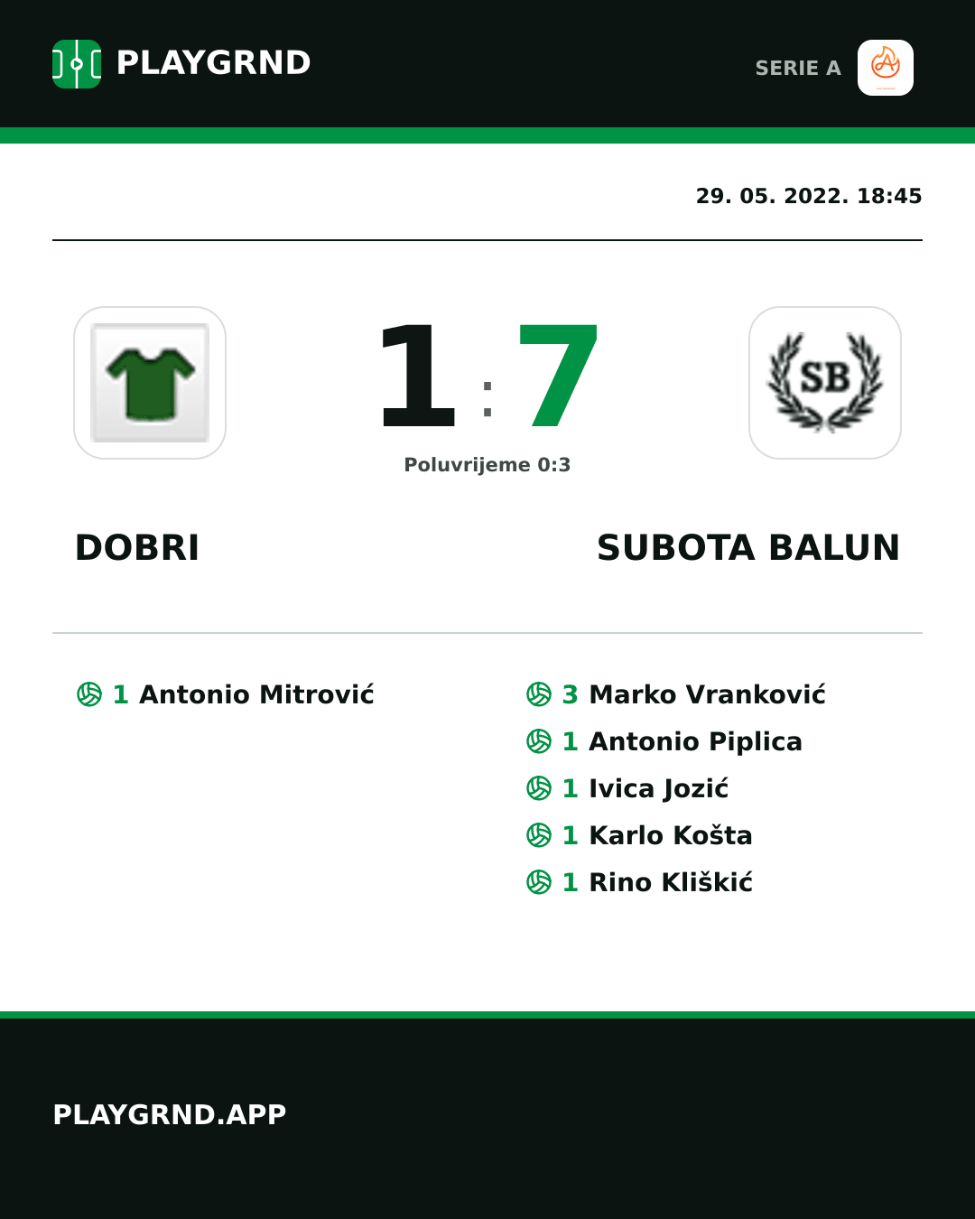 Instagram slika: Dobri 1:7 Subota Balun