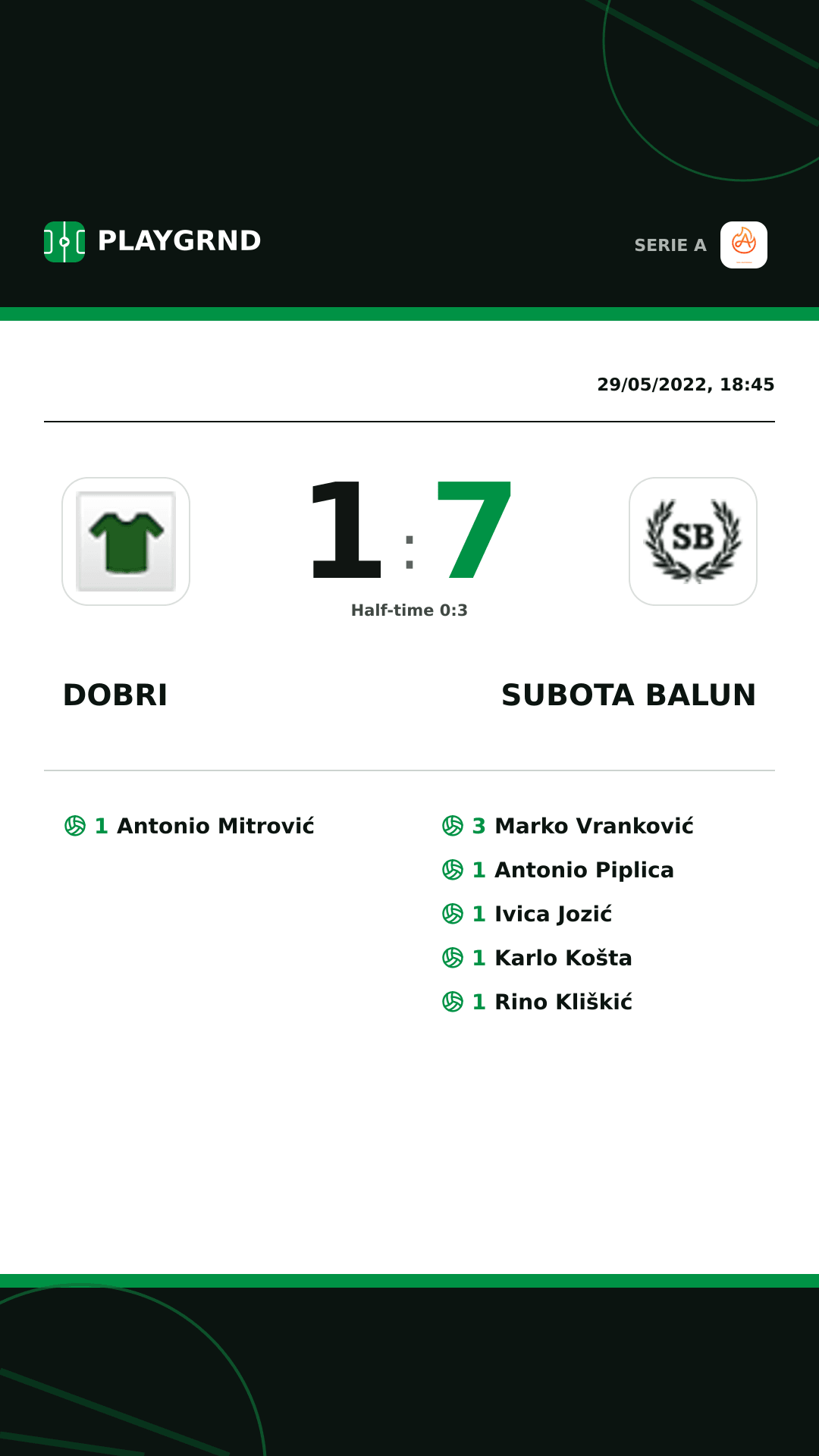 Instagram artwork: Dobri 1:7 Subota Balun