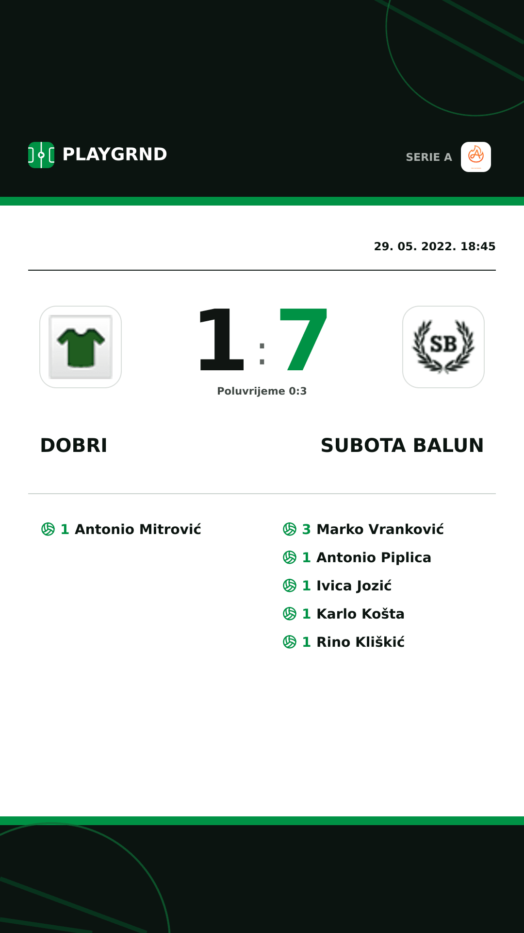 Instagram slika: Dobri 1:7 Subota Balun