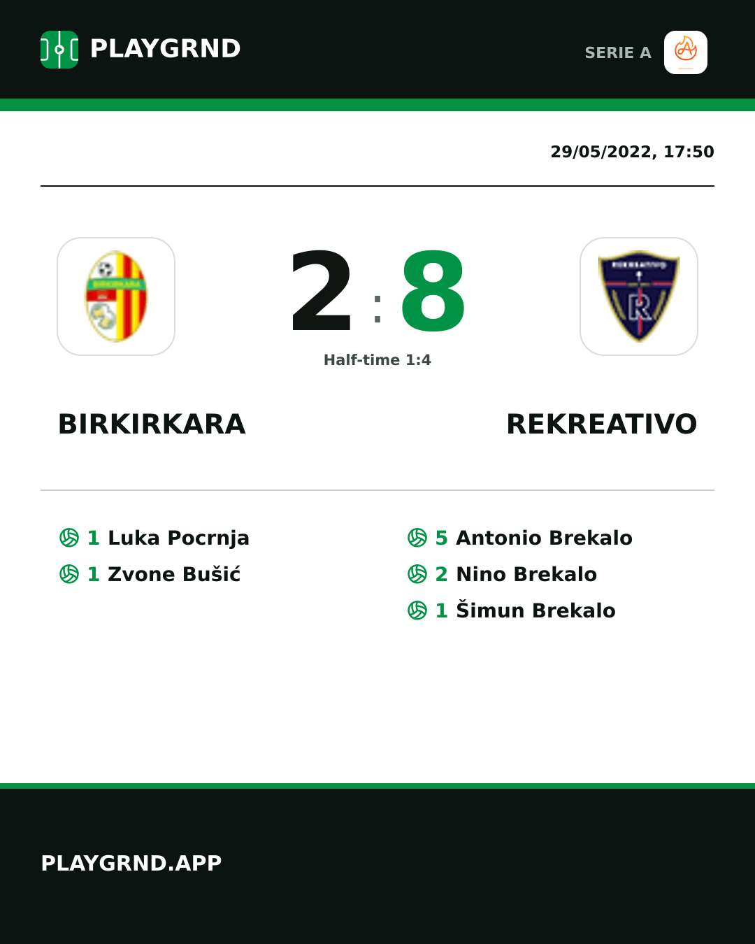 Instagram artwork: Birkirkara 2:8 Rekreativo