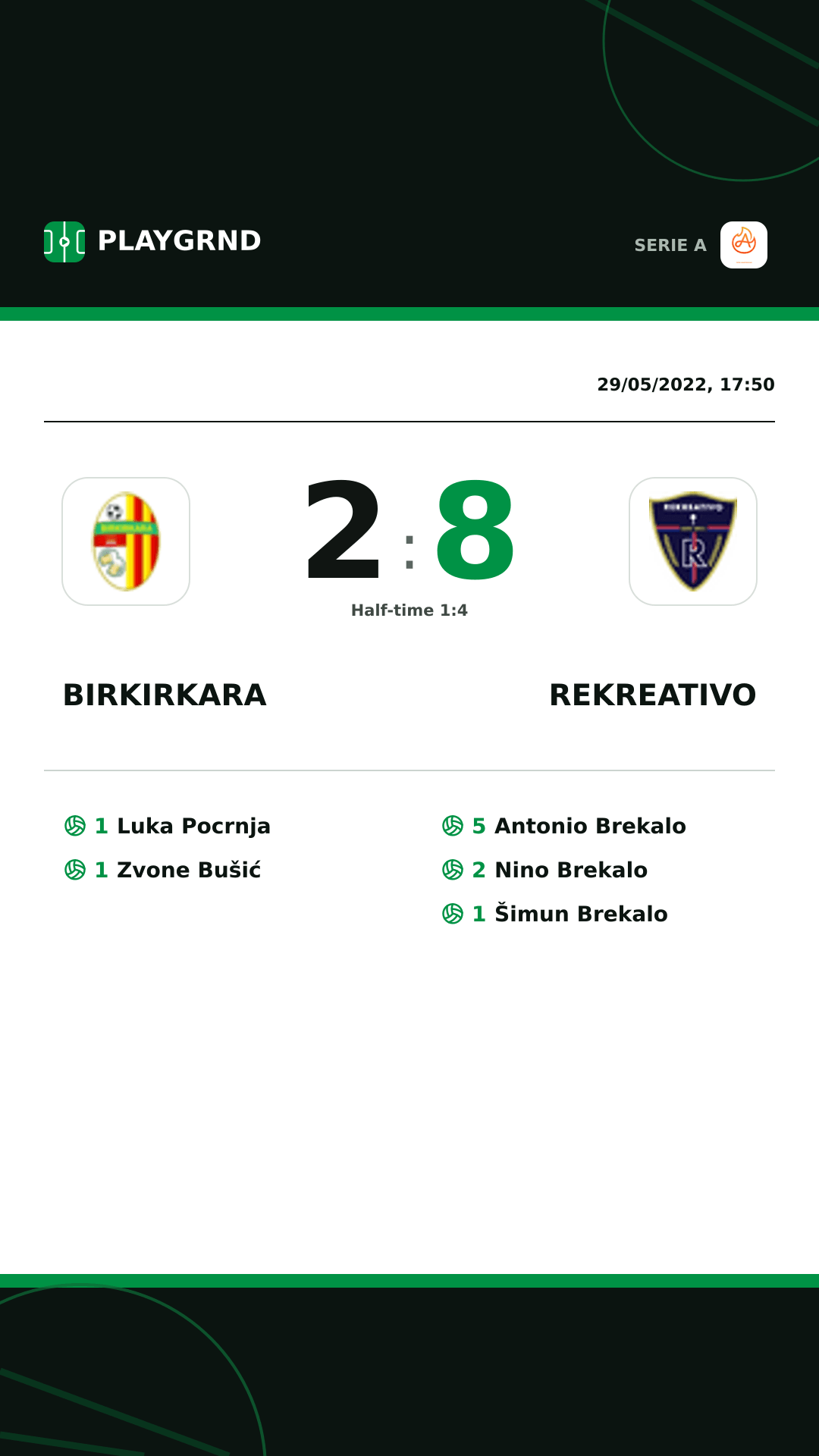 Instagram artwork: Birkirkara 2:8 Rekreativo